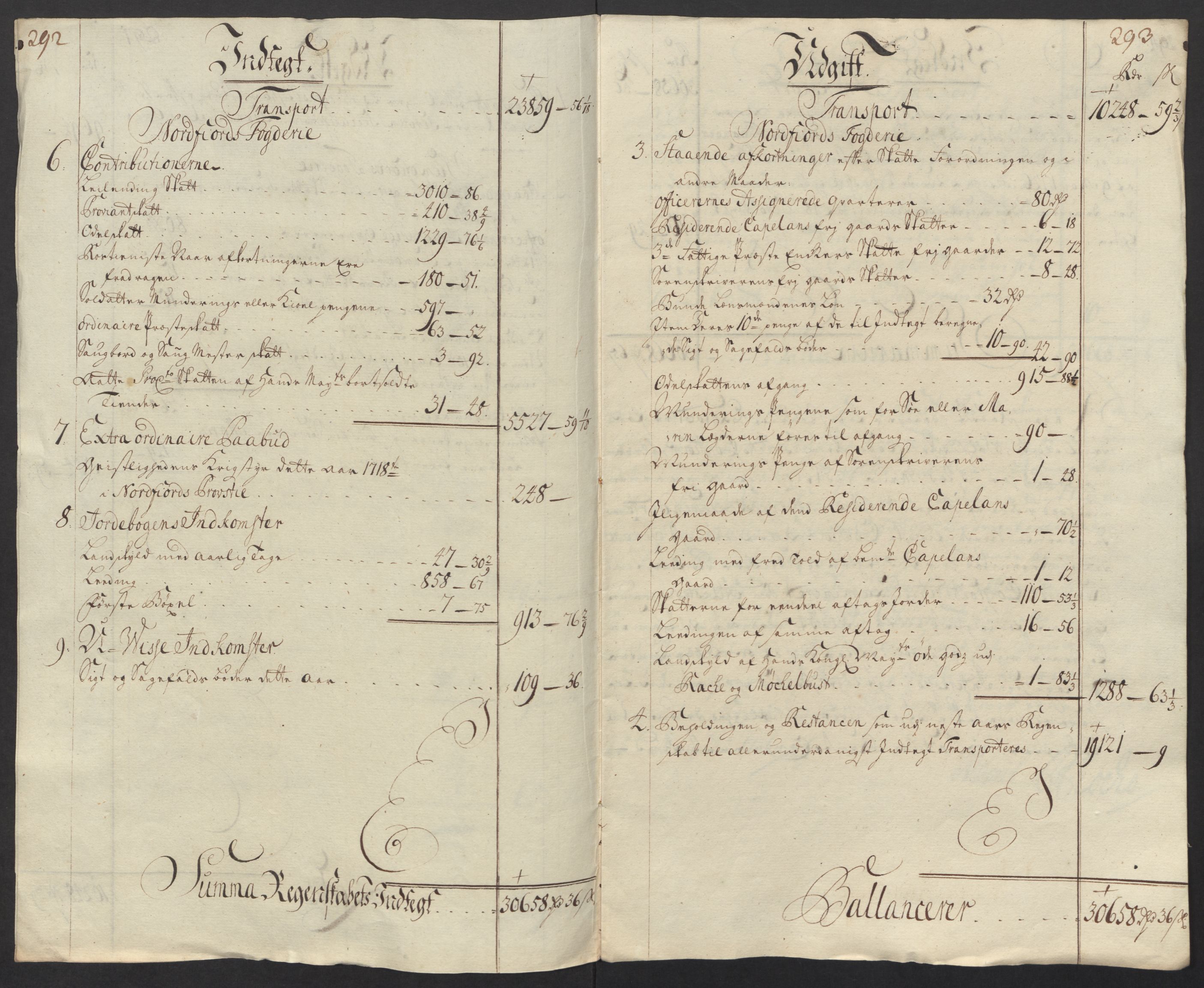 Rentekammeret inntil 1814, Reviderte regnskaper, Fogderegnskap, AV/RA-EA-4092/R53/L3441: Fogderegnskap Sunn- og Nordfjord, 1717-1718, p. 289