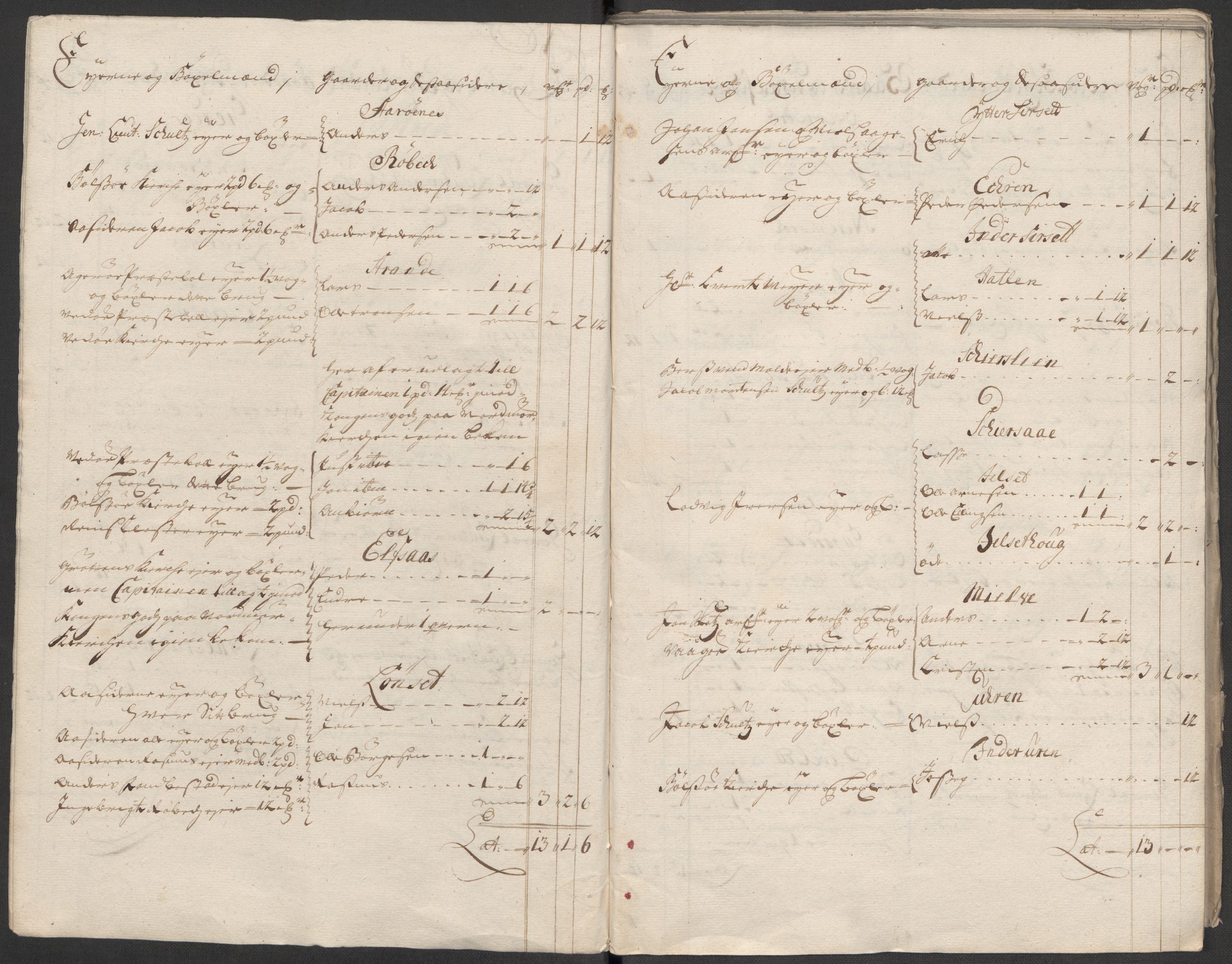 Rentekammeret inntil 1814, Reviderte regnskaper, Fogderegnskap, AV/RA-EA-4092/R55/L3664: Fogderegnskap Romsdal, 1717, p. 19