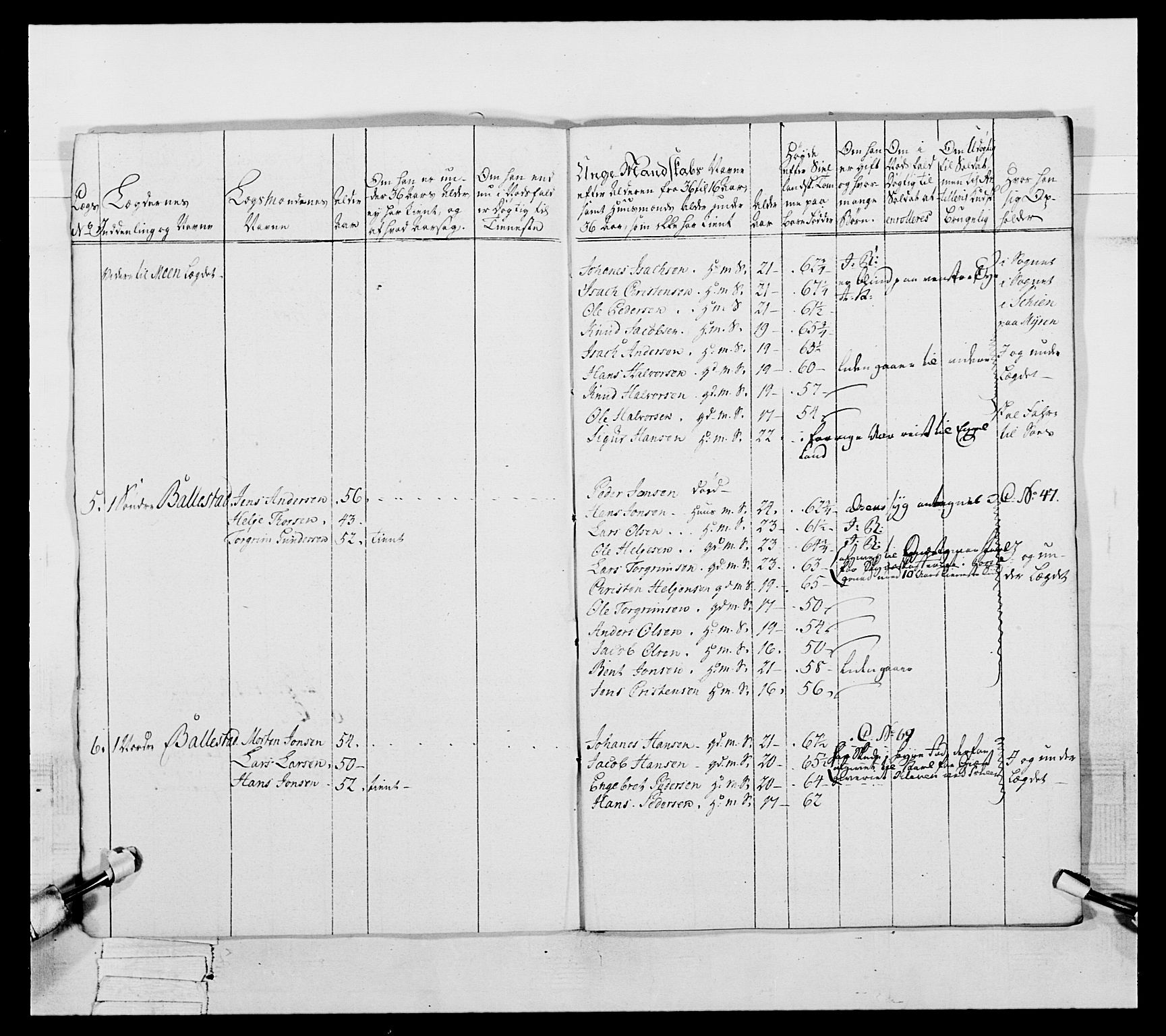 Generalitets- og kommissariatskollegiet, Det kongelige norske kommissariatskollegium, AV/RA-EA-5420/E/Eh/L0056: 2. Smålenske nasjonale infanteriregiment, 1789, p. 177