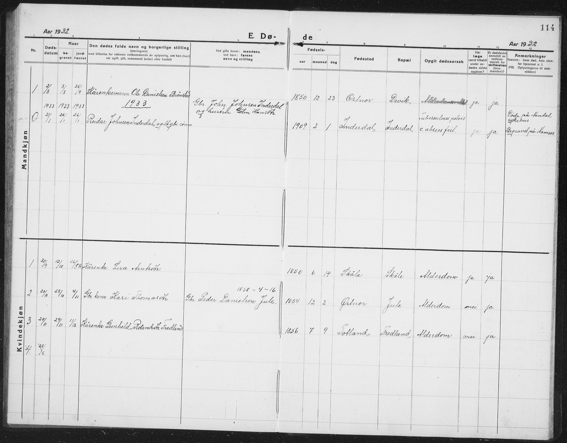 Ministerialprotokoller, klokkerbøker og fødselsregistre - Nord-Trøndelag, AV/SAT-A-1458/757/L0507: Parish register (copy) no. 757C02, 1923-1939, p. 114