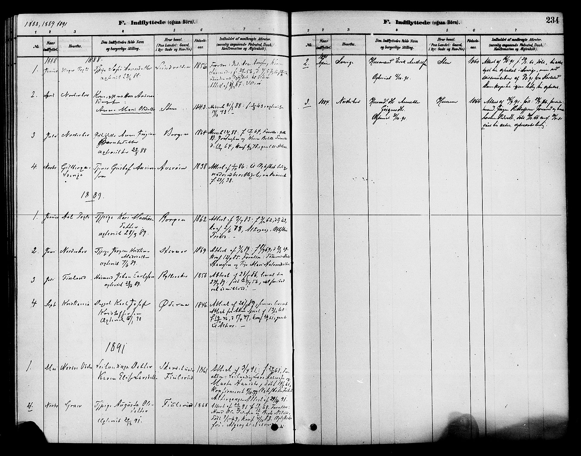 Hole kirkebøker, SAKO/A-228/F/Fa/L0008: Parish register (official) no. I 8, 1878-1891, p. 234