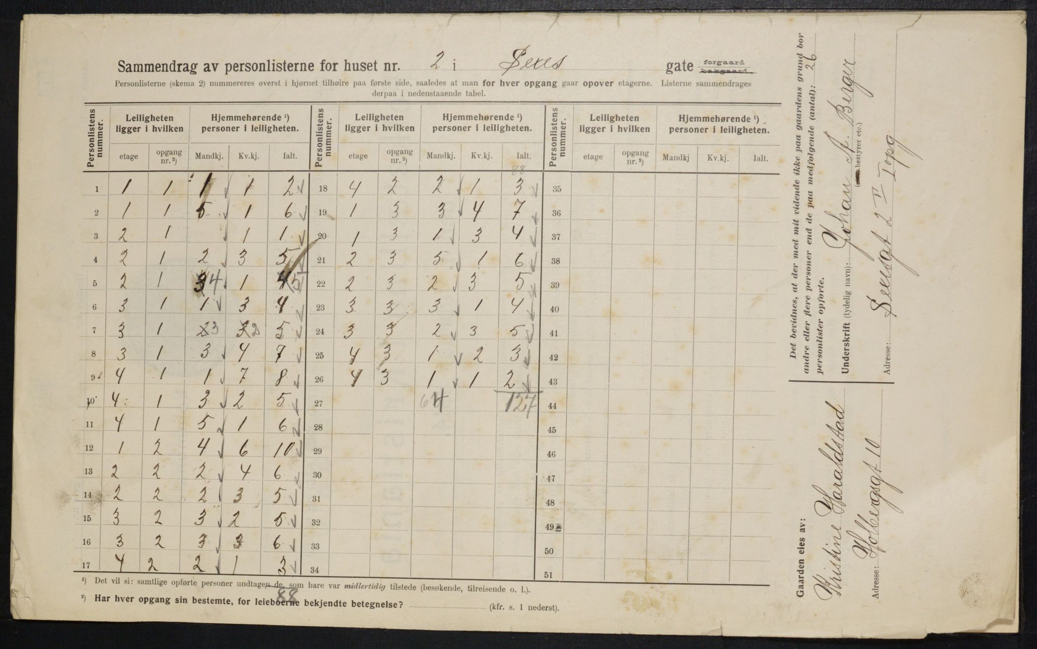 OBA, Municipal Census 1914 for Kristiania, 1914, p. 94434