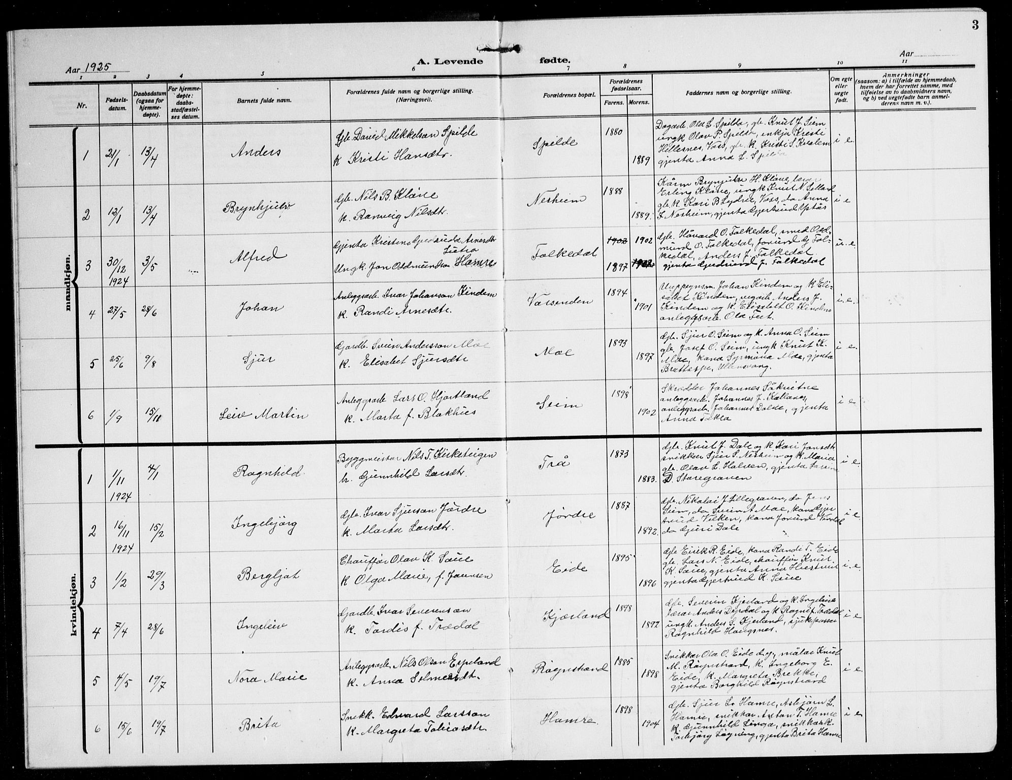 Ulvik sokneprestembete, AV/SAB-A-78801/H/Hab: Parish register (copy) no. B 5, 1924-1942, p. 3