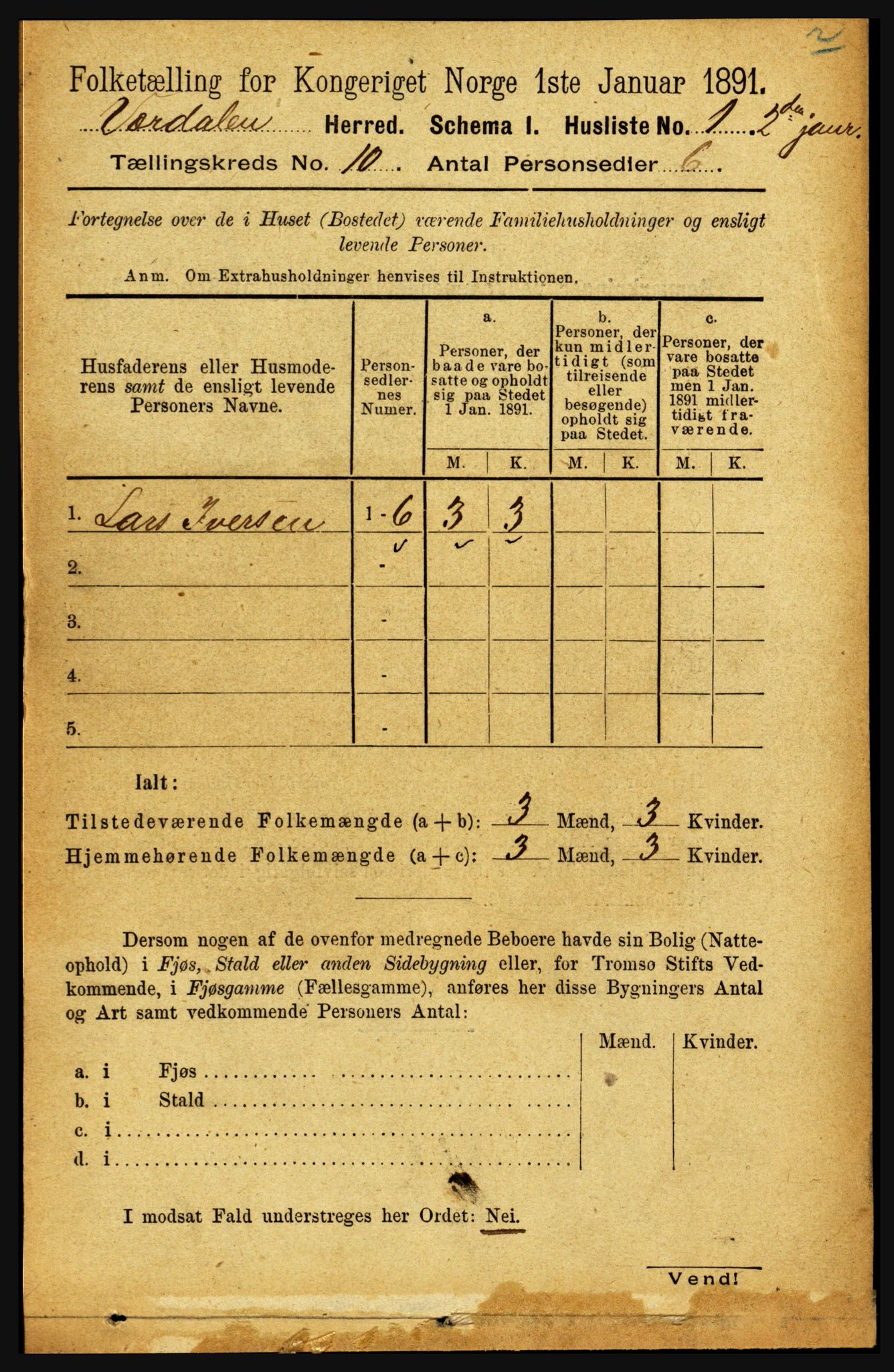 RA, 1891 census for 1721 Verdal, 1891, p. 5543