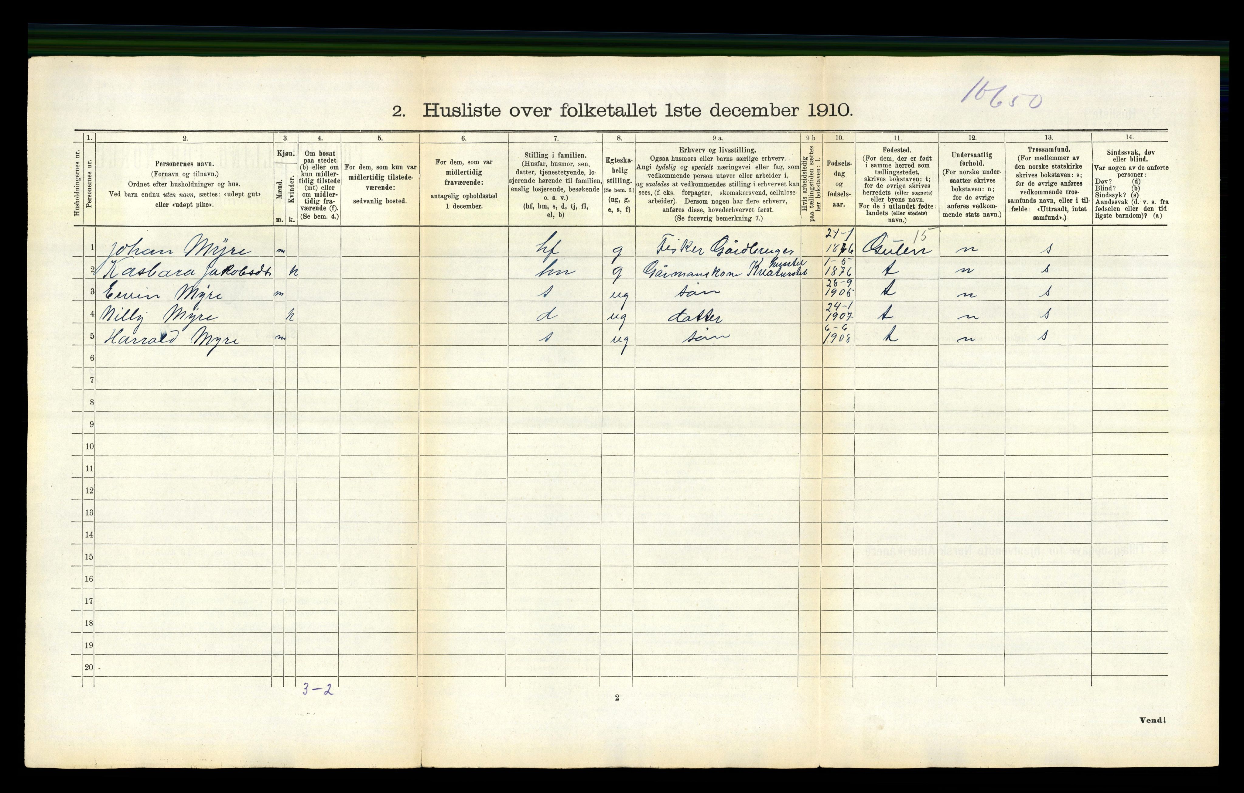 RA, 1910 census for Øksnes, 1910, p. 337