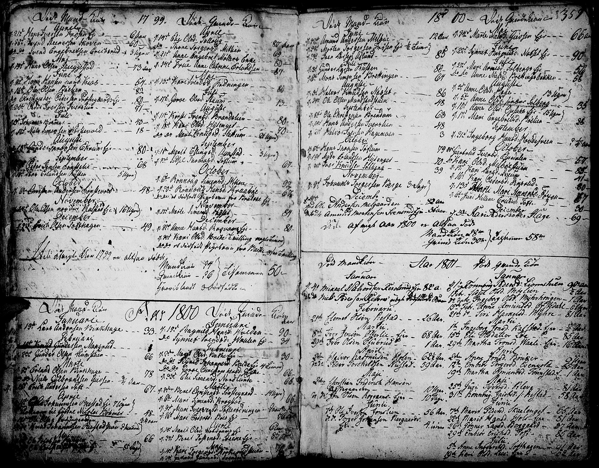 Gausdal prestekontor, AV/SAH-PREST-090/H/Ha/Haa/L0003: Parish register (official) no. 3, 1758-1809, p. 359