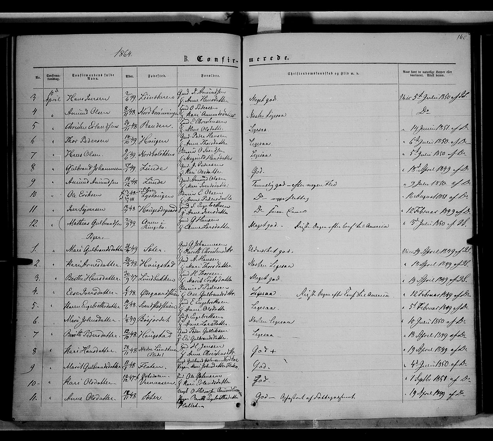 Ringebu prestekontor, SAH/PREST-082/H/Ha/Haa/L0007: Parish register (official) no. 7, 1860-1877, p. 160
