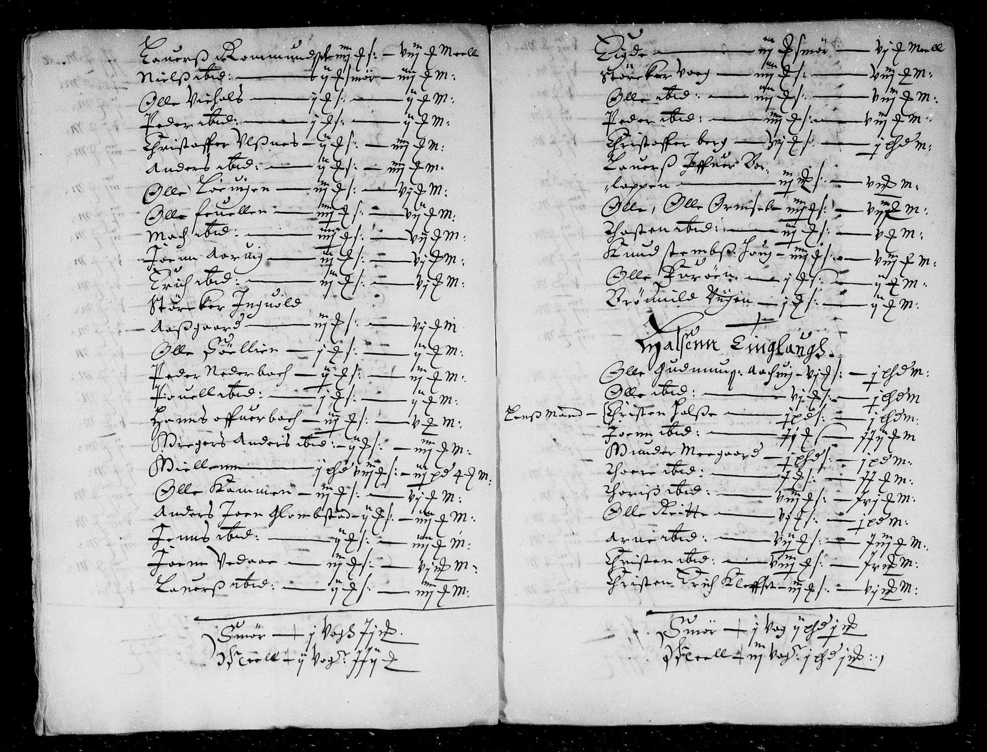Rentekammeret inntil 1814, Reviderte regnskaper, Stiftamtstueregnskaper, Trondheim stiftamt og Nordland amt, AV/RA-EA-6044/R/Rd/L0033: Trondheim stiftamt, 1671
