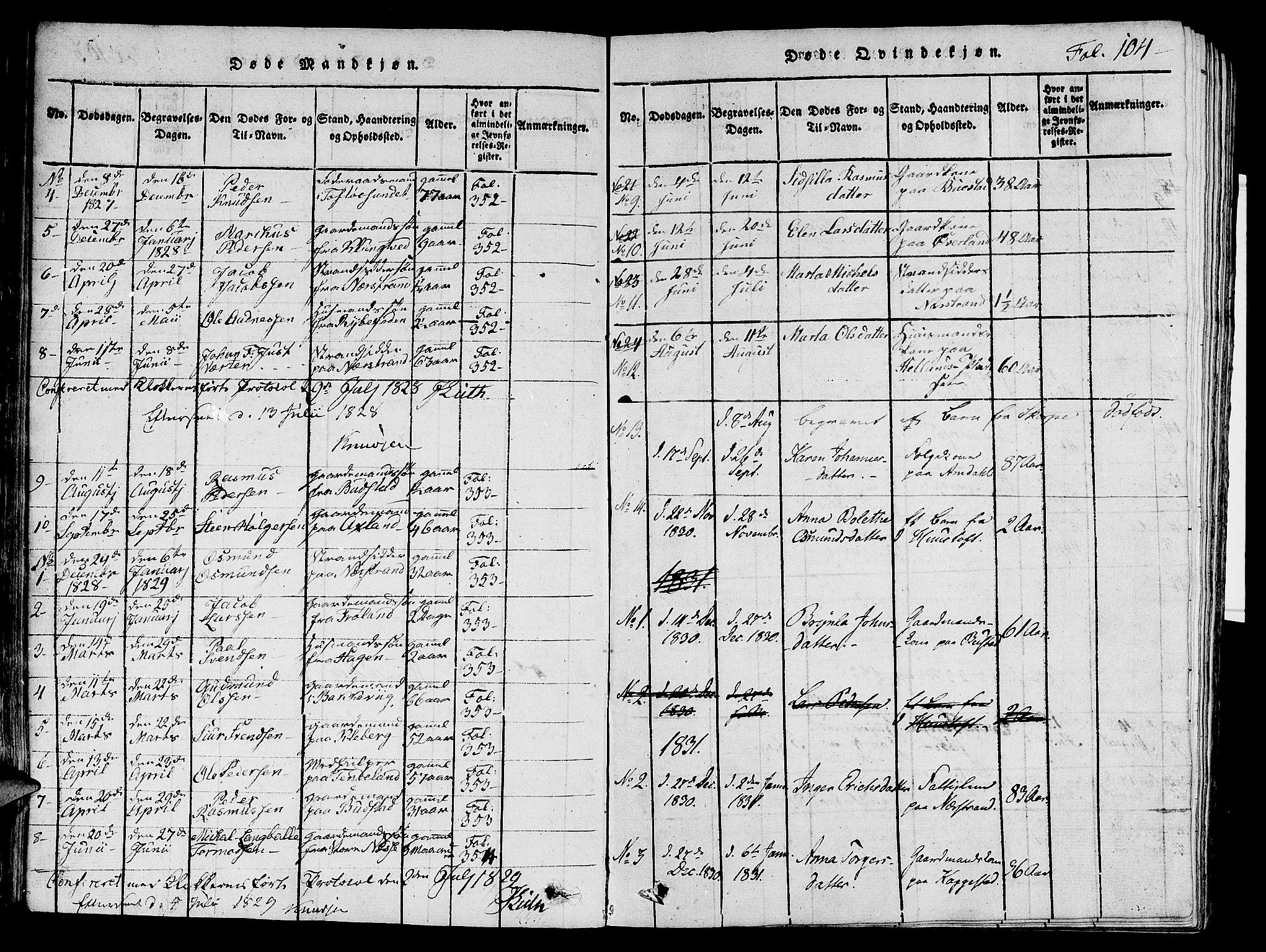 Nedstrand sokneprestkontor, SAST/A-101841/01/V: Parish register (copy) no. B 1 /1, 1816-1847, p. 104