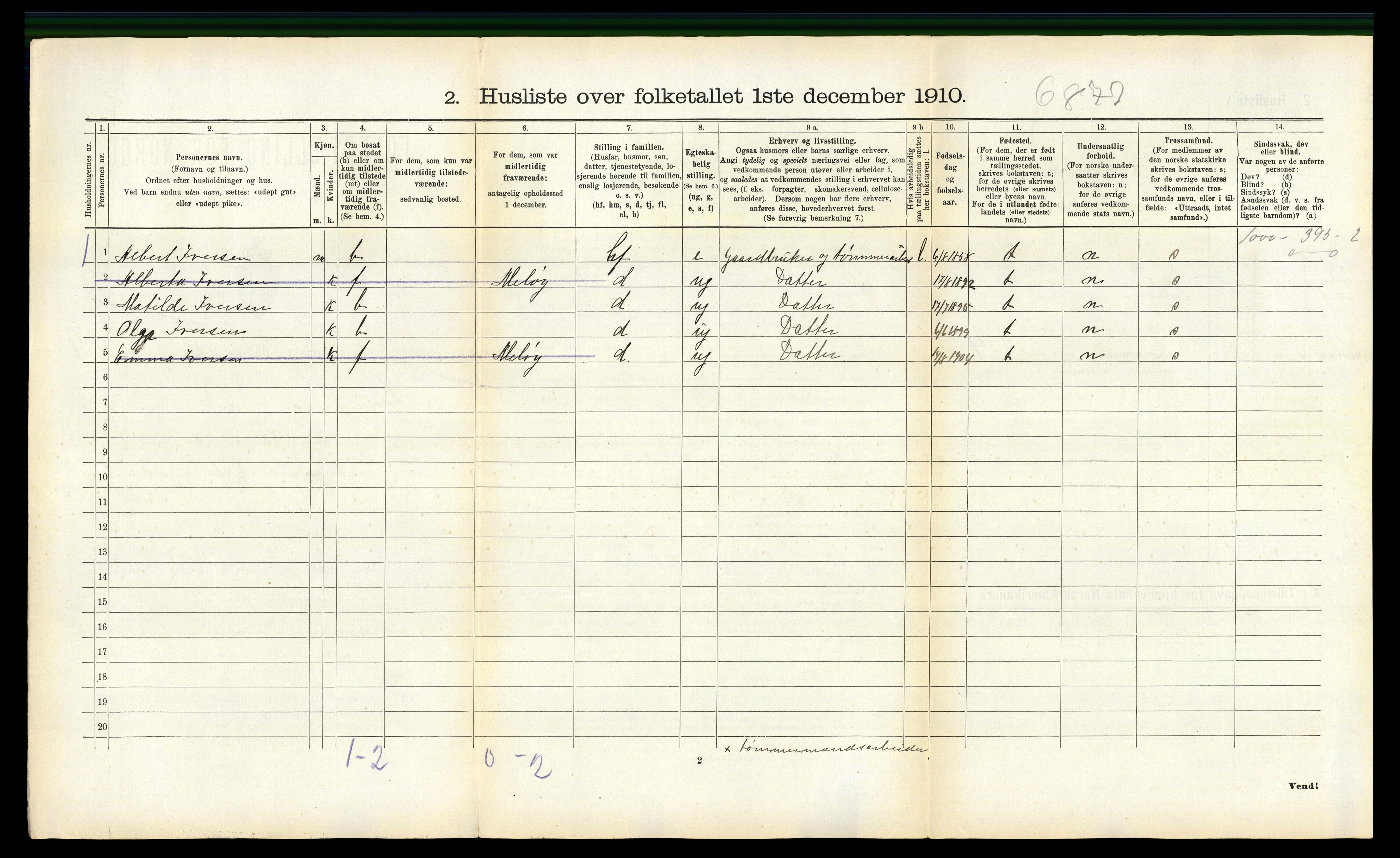 RA, 1910 census for Lødingen, 1910, p. 620