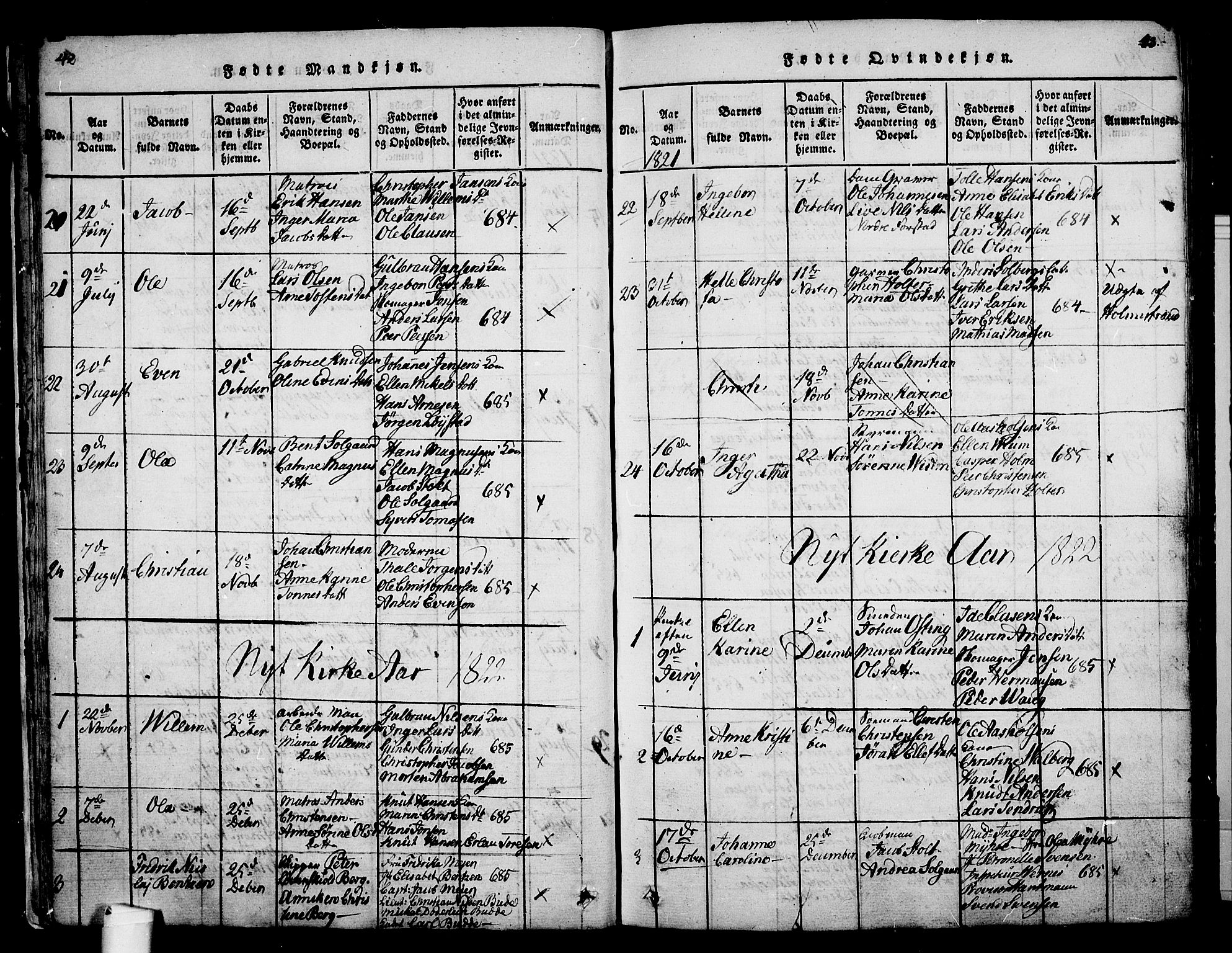 Holmestrand kirkebøker, SAKO/A-346/G/Ga/L0001: Parish register (copy) no. 1, 1814-1848, p. 42-43