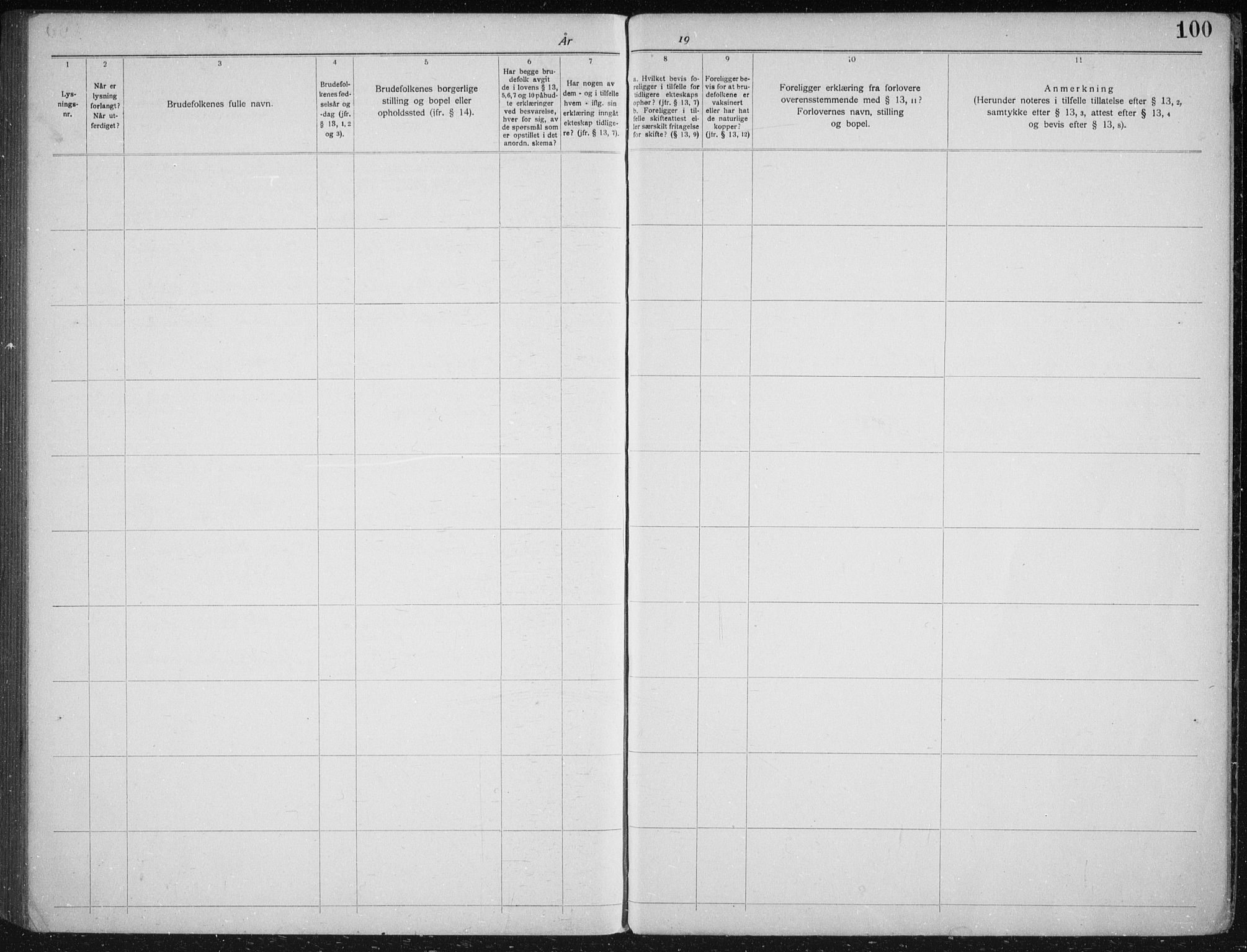 Tromsøysund sokneprestkontor, AV/SATØ-S-1304/H/Hc/L0059: Banns register no. 59, 1919-1937, p. 100