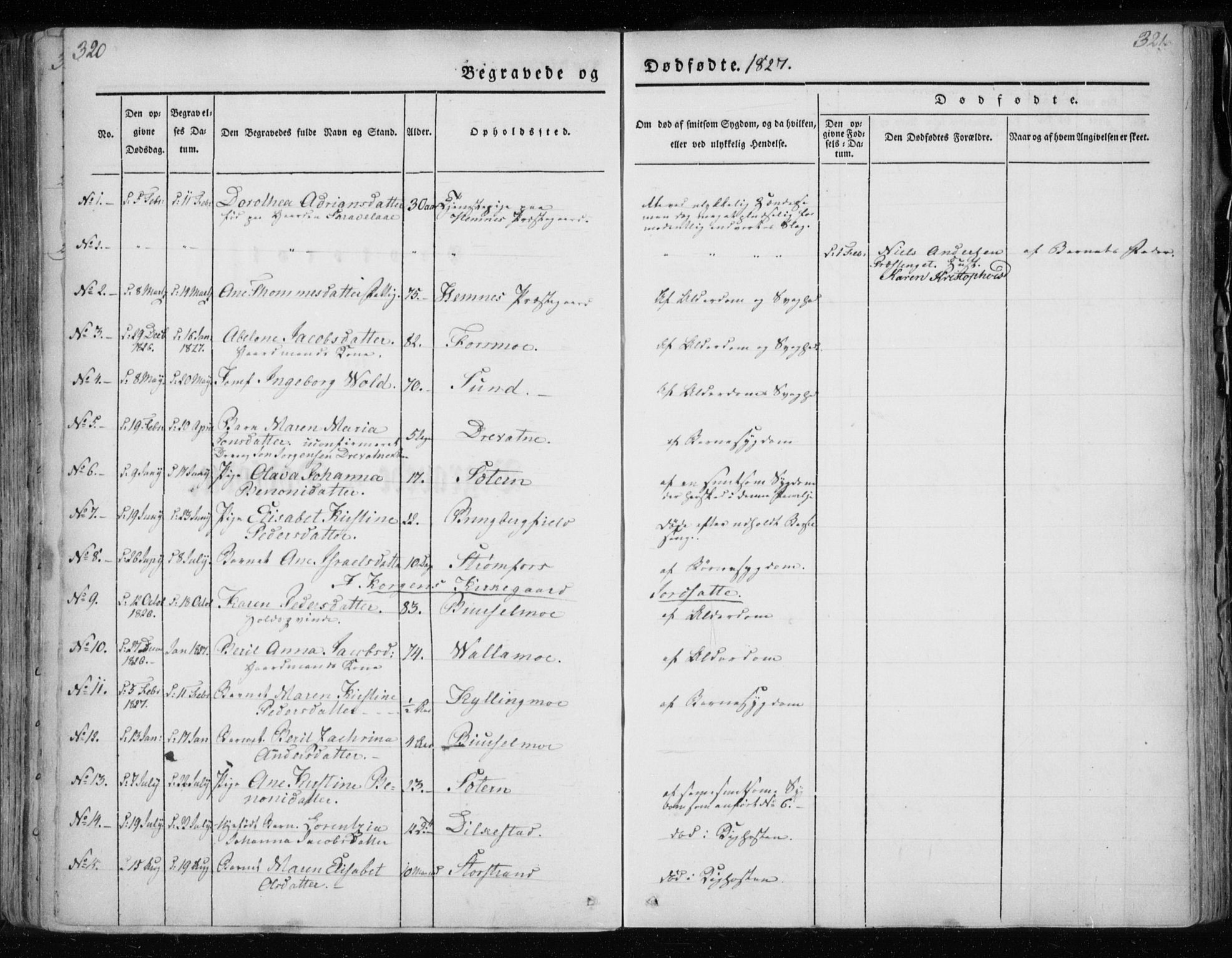 Ministerialprotokoller, klokkerbøker og fødselsregistre - Nordland, SAT/A-1459/825/L0354: Parish register (official) no. 825A08, 1826-1841, p. 320-321