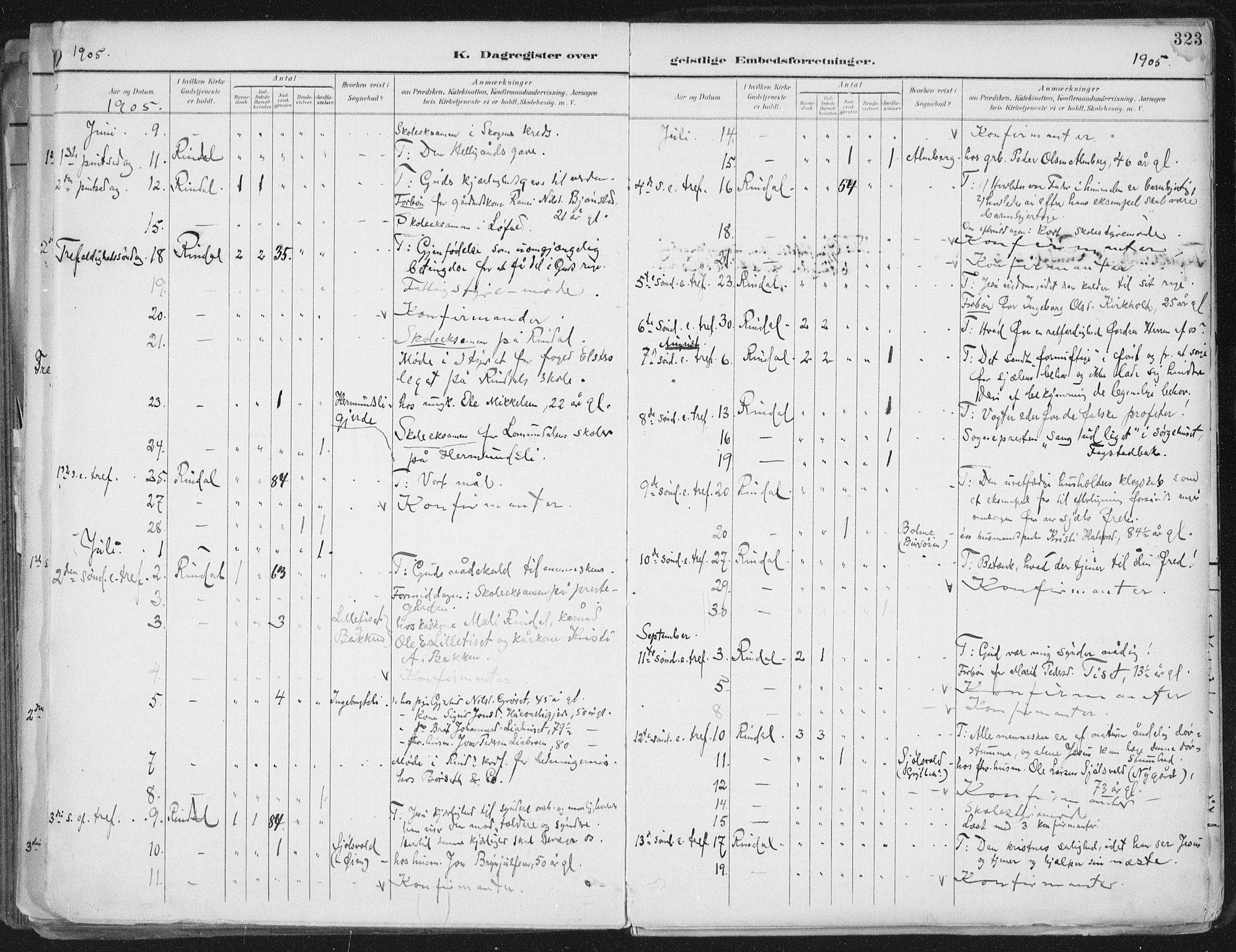 Ministerialprotokoller, klokkerbøker og fødselsregistre - Møre og Romsdal, AV/SAT-A-1454/598/L1072: Parish register (official) no. 598A06, 1896-1910, p. 323