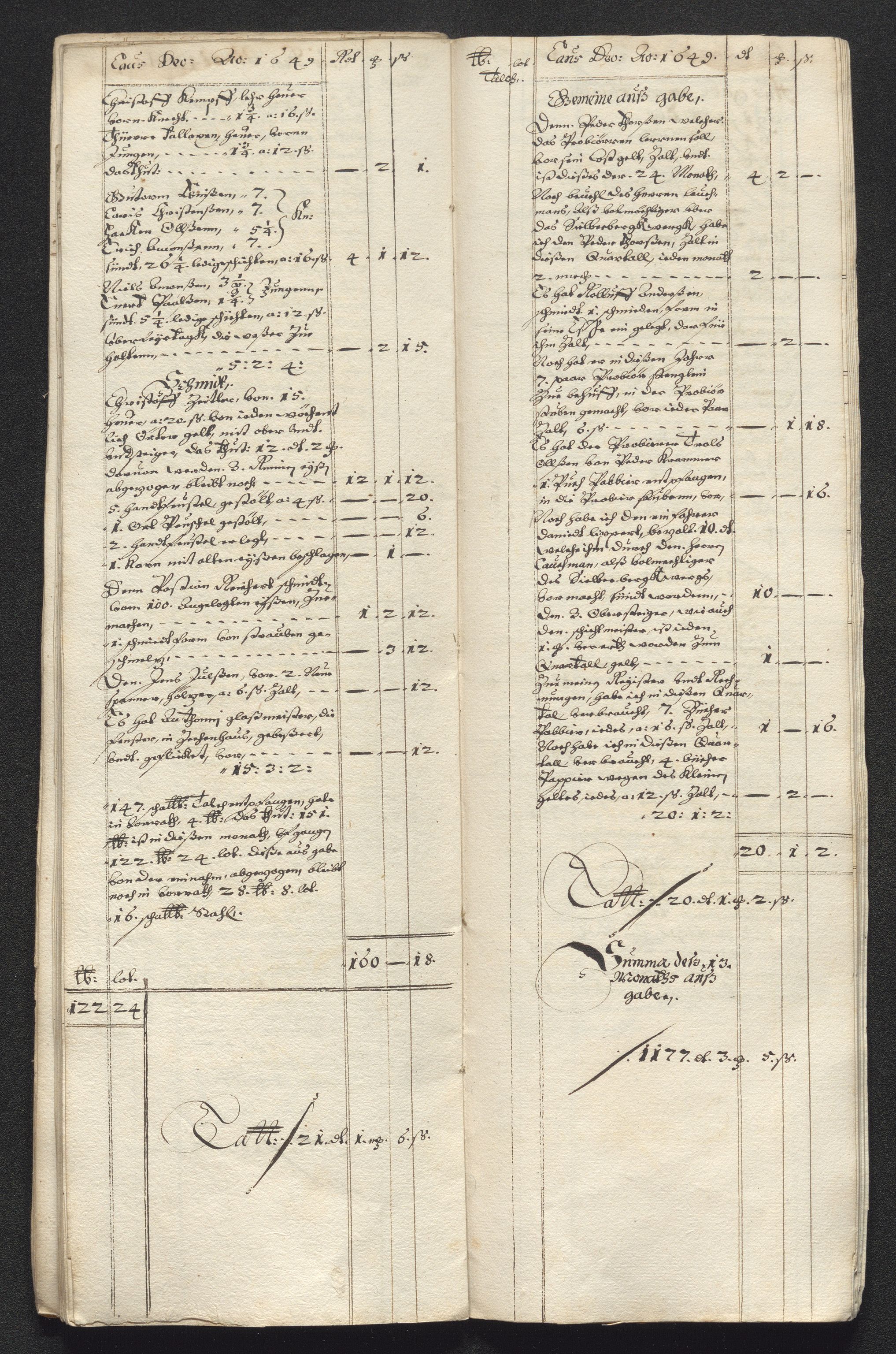 Kongsberg Sølvverk 1623-1816, AV/SAKO-EA-3135/001/D/Dc/Dcd/L0023: Utgiftsregnskap for gruver m.m., 1649, p. 415