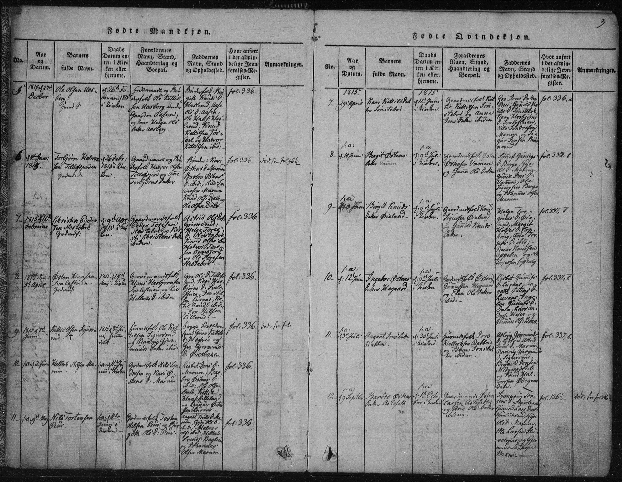 Tinn kirkebøker, SAKO/A-308/F/Fa/L0004: Parish register (official) no. I 4, 1815-1843, p. 2b-3a