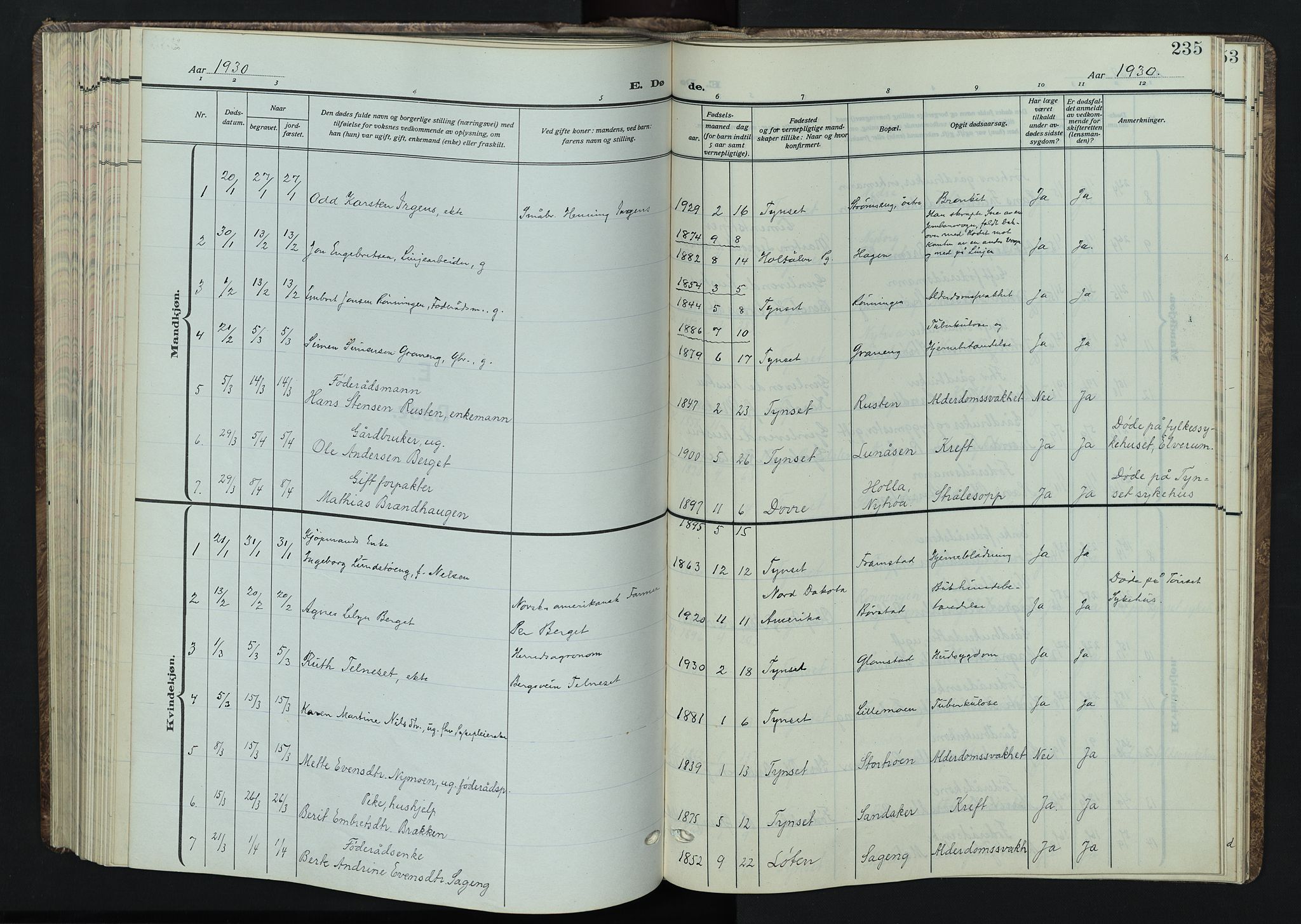 Tynset prestekontor, SAH/PREST-058/H/Ha/Hab/L0012: Parish register (copy) no. 12, 1930-1944, p. 235