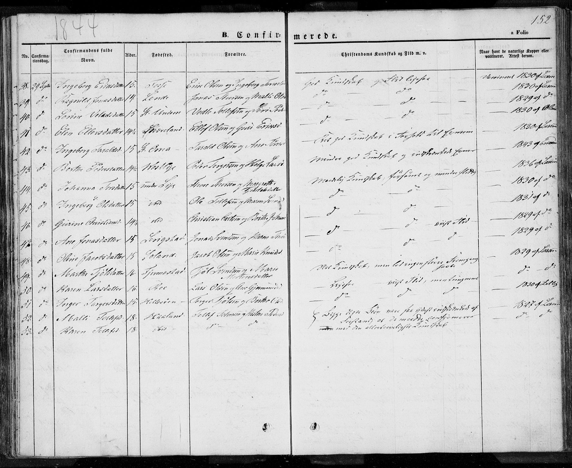 Lye sokneprestkontor, AV/SAST-A-101794/001/30BA/L0005: Parish register (official) no. A 5.1, 1842-1855, p. 152