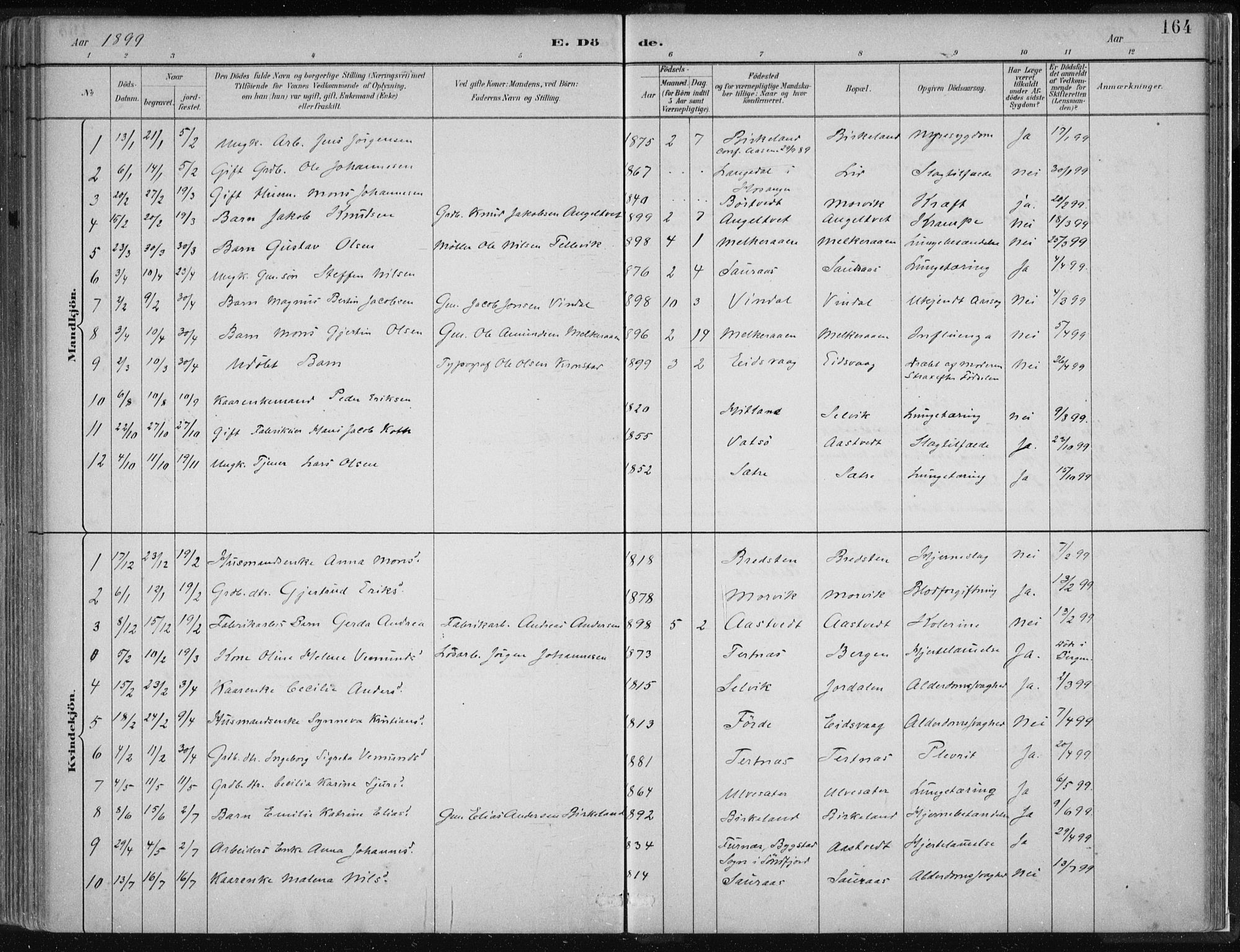 Hamre sokneprestembete, SAB/A-75501/H/Ha/Haa/Haad/L0001: Parish register (official) no. D  1, 1882-1906, p. 164