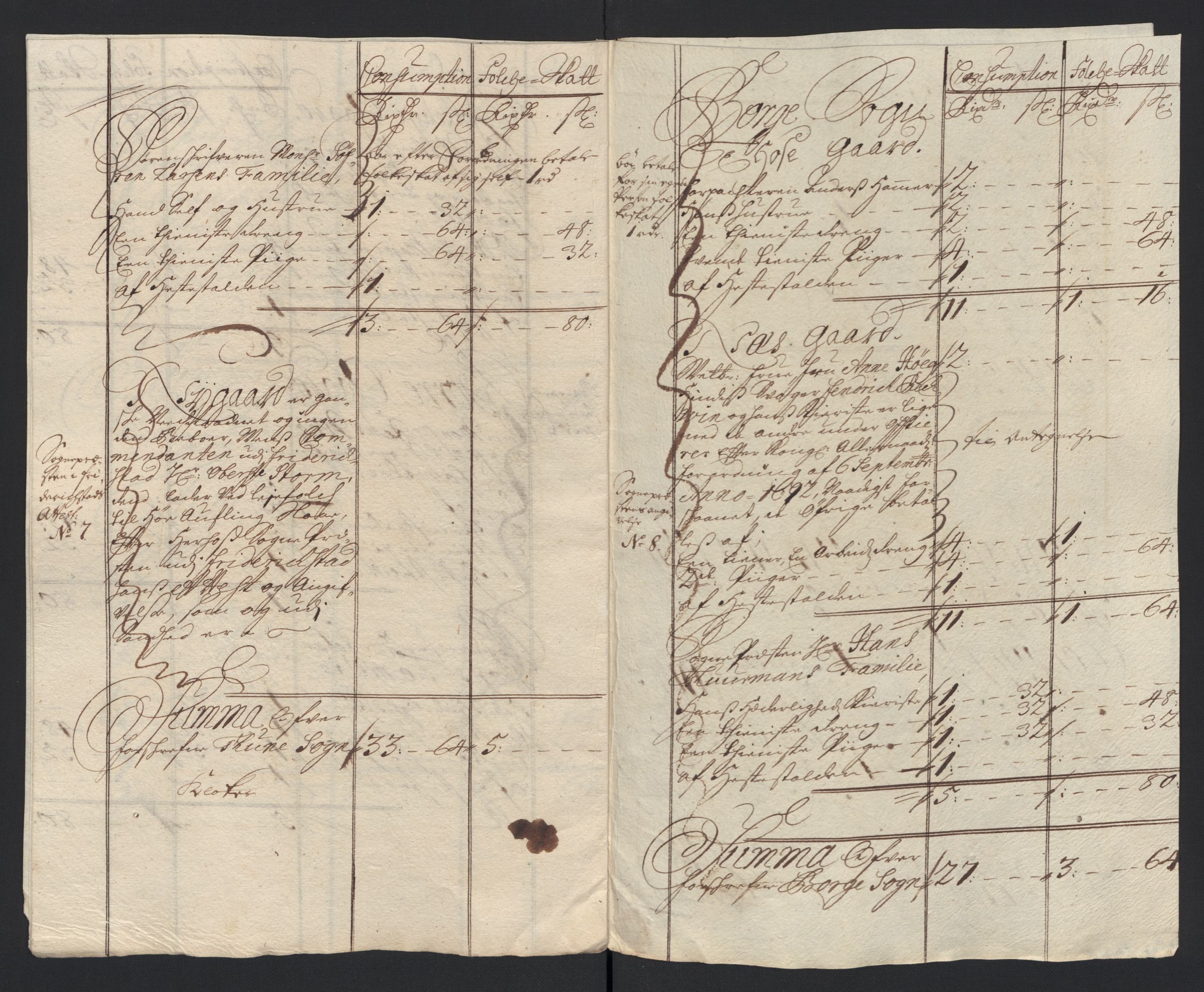 Rentekammeret inntil 1814, Reviderte regnskaper, Fogderegnskap, AV/RA-EA-4092/R04/L0129: Fogderegnskap Moss, Onsøy, Tune, Veme og Åbygge, 1700, p. 353