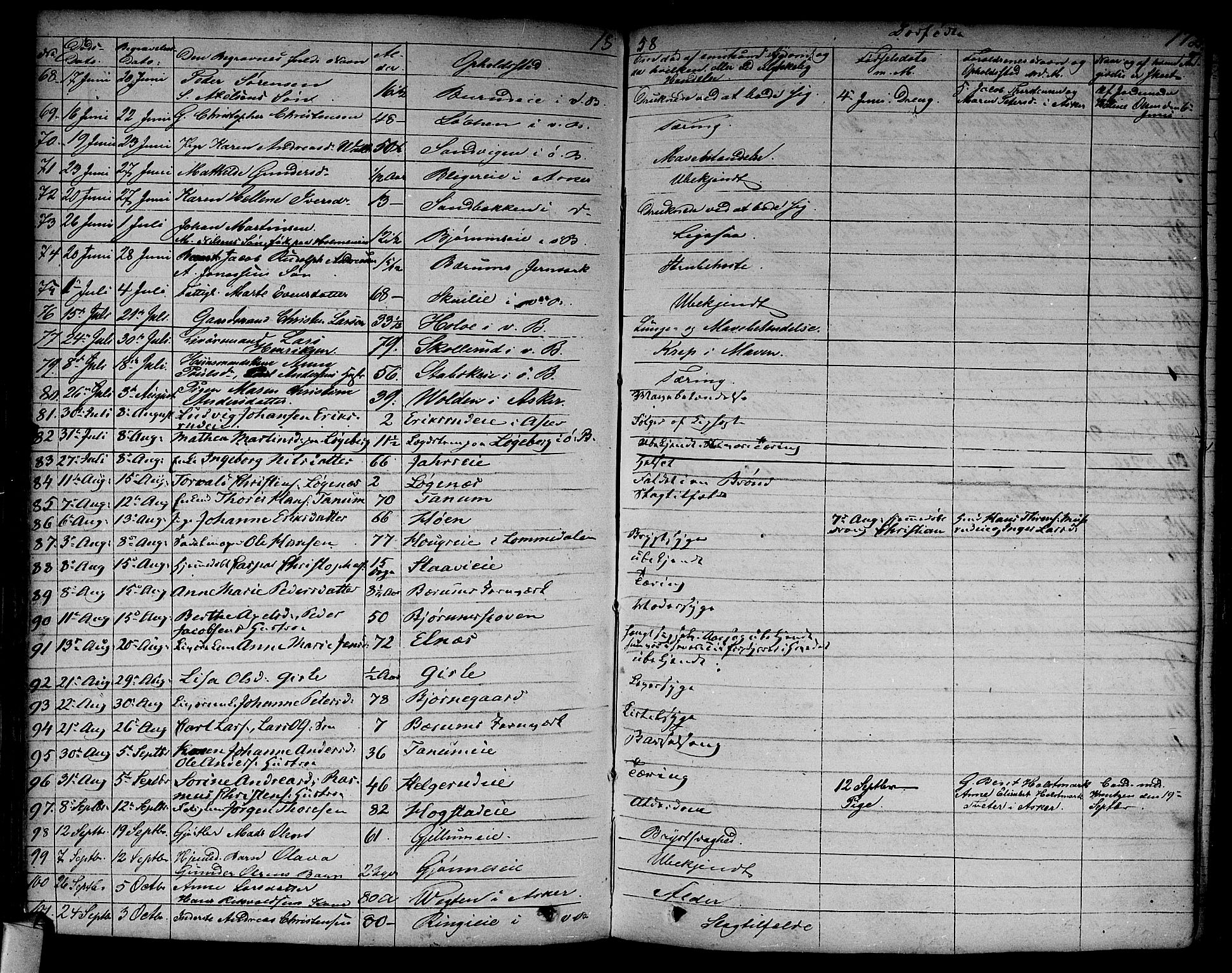 Asker prestekontor Kirkebøker, SAO/A-10256a/F/Fa/L0011: Parish register (official) no. I 11, 1825-1878, p. 172
