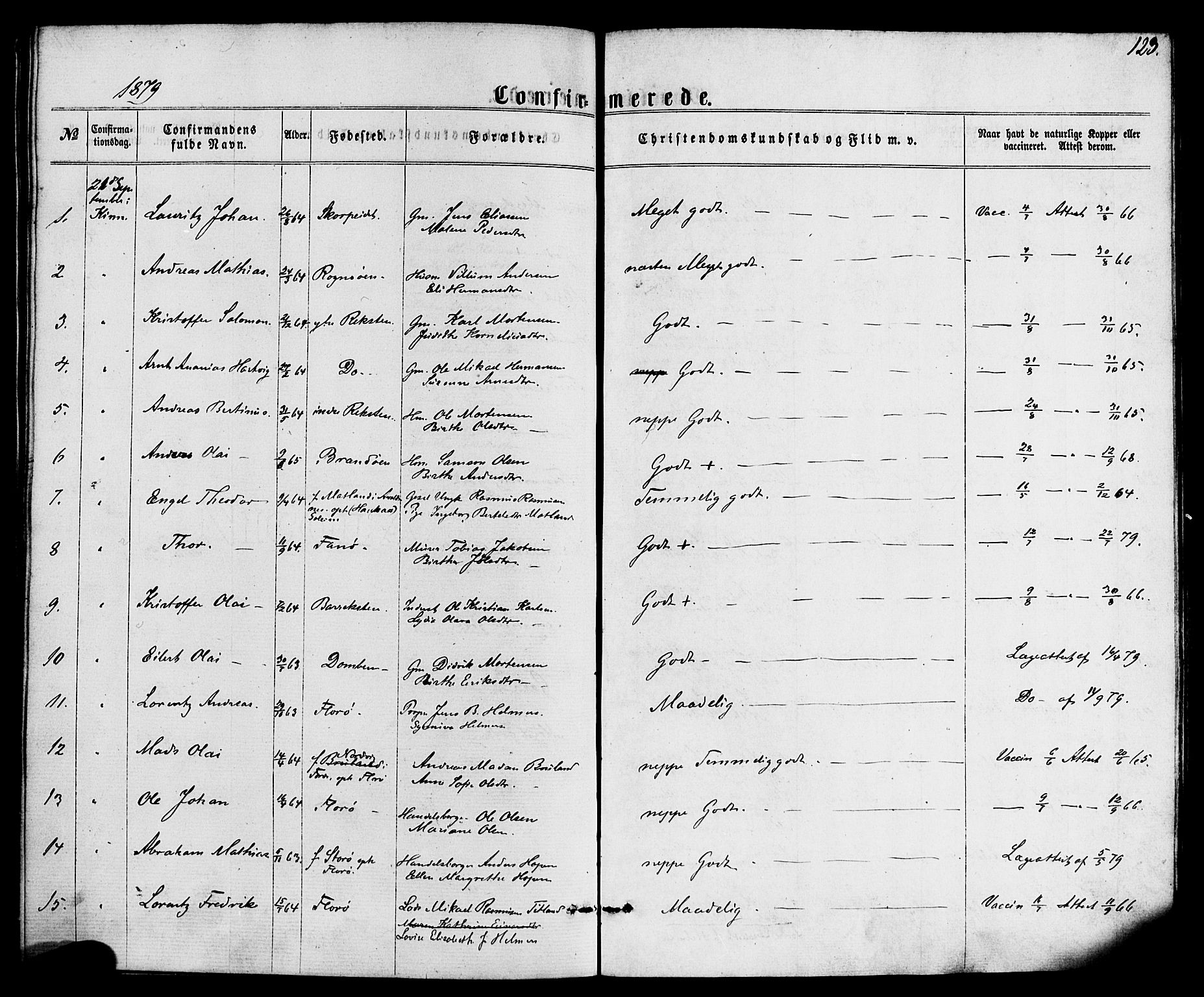 Kinn sokneprestembete, SAB/A-80801/H/Haa/Haaa/L0008: Parish register (official) no. A 8, 1859-1882, p. 123