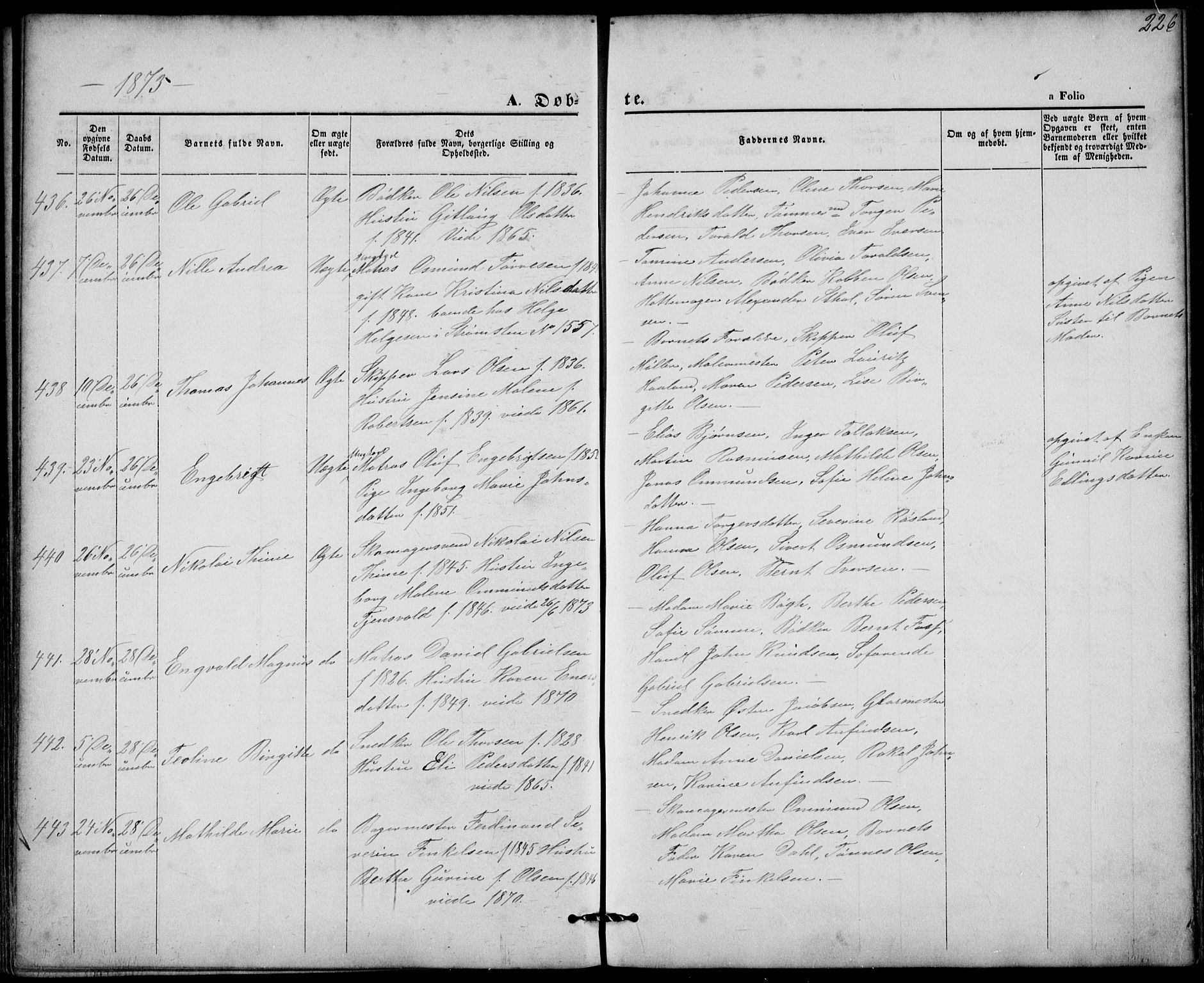 St. Petri sokneprestkontor, AV/SAST-A-101813/001/30/30BA/L0008: Parish register (official) no. A 8, 1868-1876, p. 226