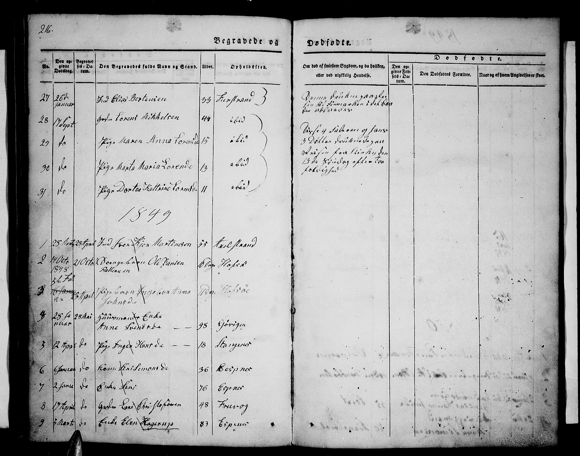 Tranøy sokneprestkontor, SATØ/S-1313/I/Ia/Iab/L0001klokker: Parish register (copy) no. 1, 1835-1853, p. 216