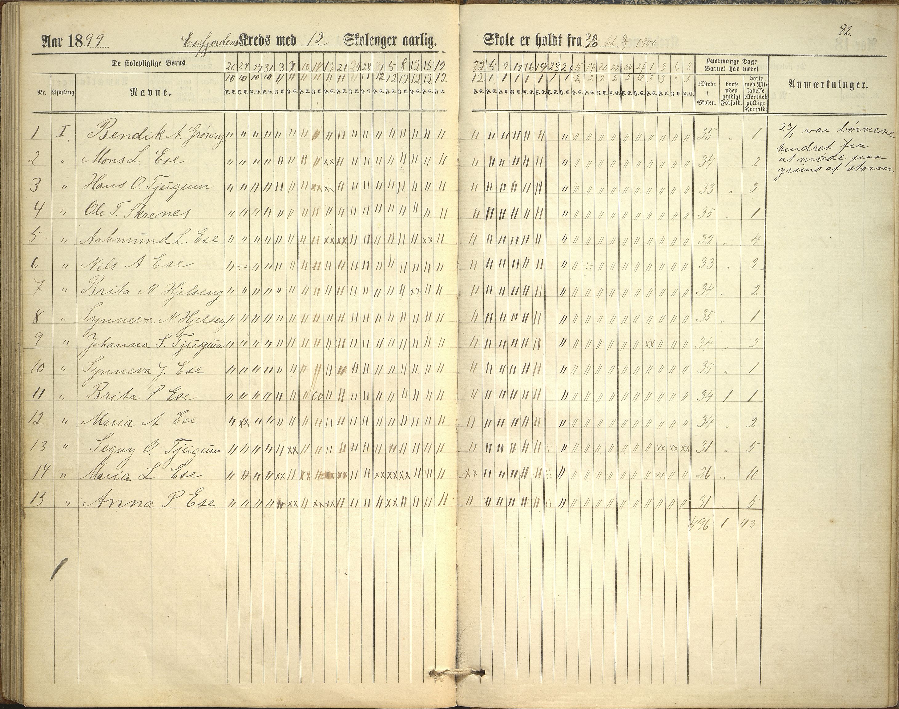 Balestrand kommune. Grøneng skule/Esefjorden skulekrins, VLFK/K-14180.520.07/543/L0001: dagbok for Esefjorden skulekrins, 1882-1905, p. 82