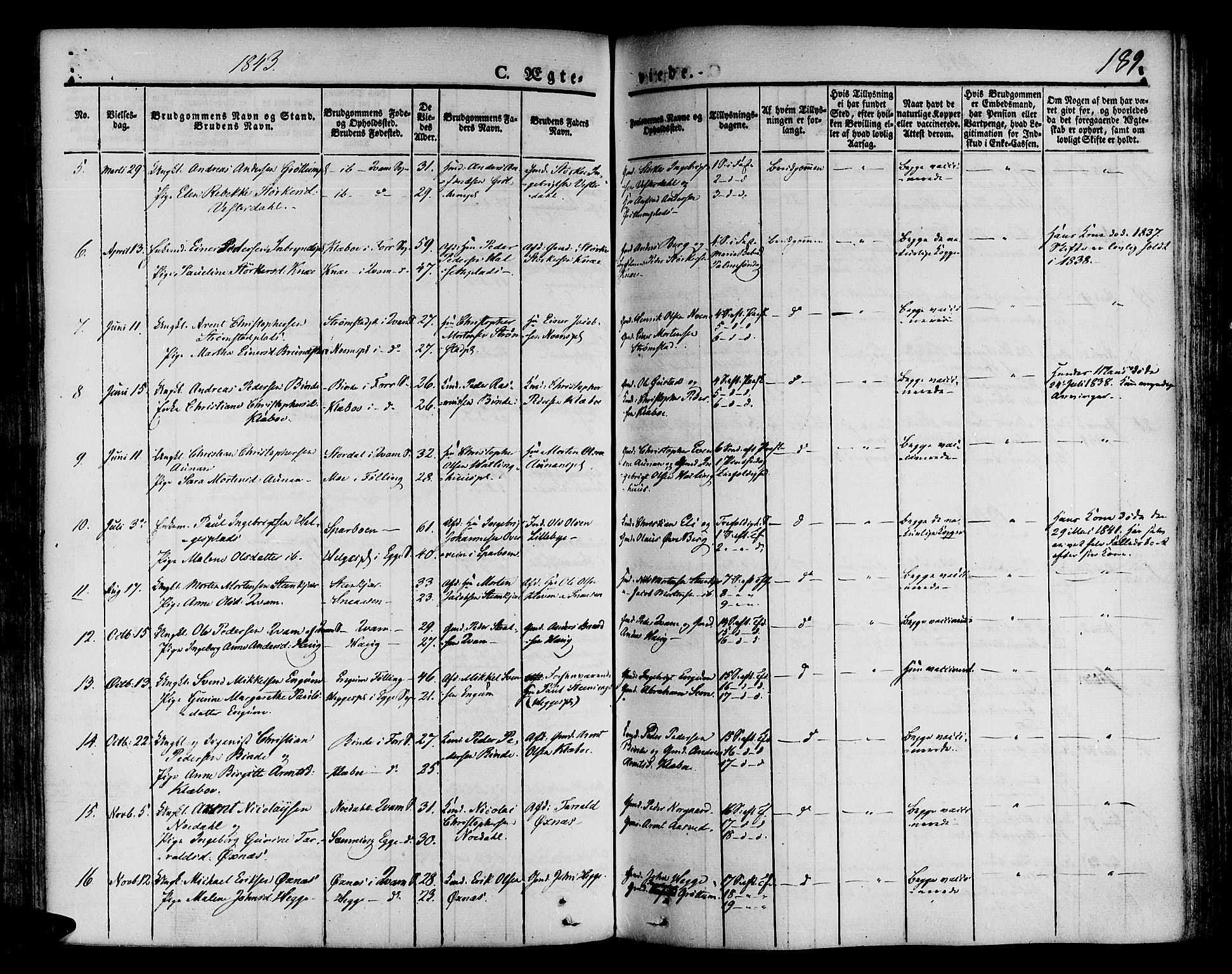 Ministerialprotokoller, klokkerbøker og fødselsregistre - Nord-Trøndelag, SAT/A-1458/746/L0445: Parish register (official) no. 746A04, 1826-1846, p. 189