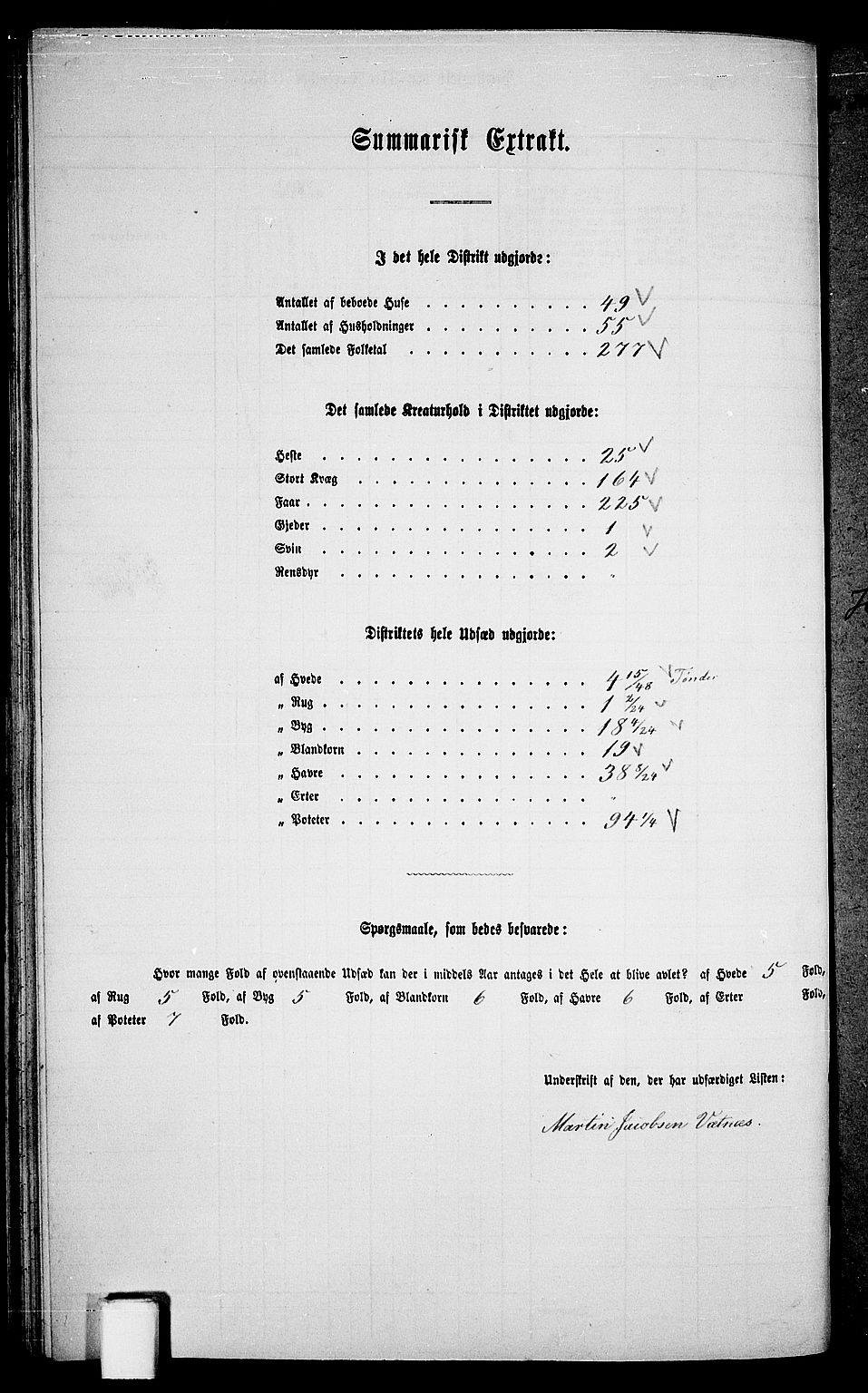 RA, 1865 census for Holum, 1865, p. 87