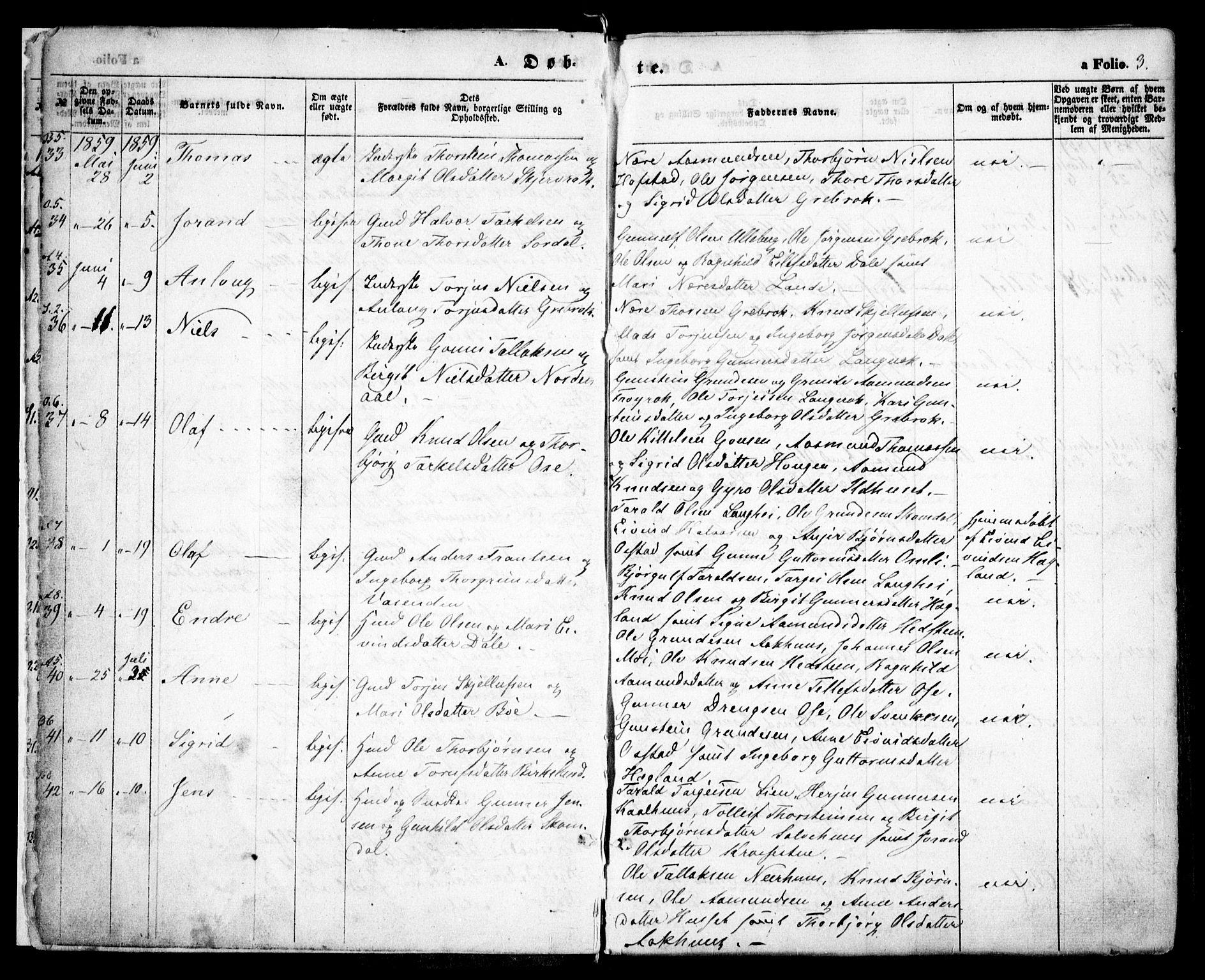 Bygland sokneprestkontor, AV/SAK-1111-0006/F/Fa/Fab/L0005: Parish register (official) no. A 5, 1859-1873, p. 3