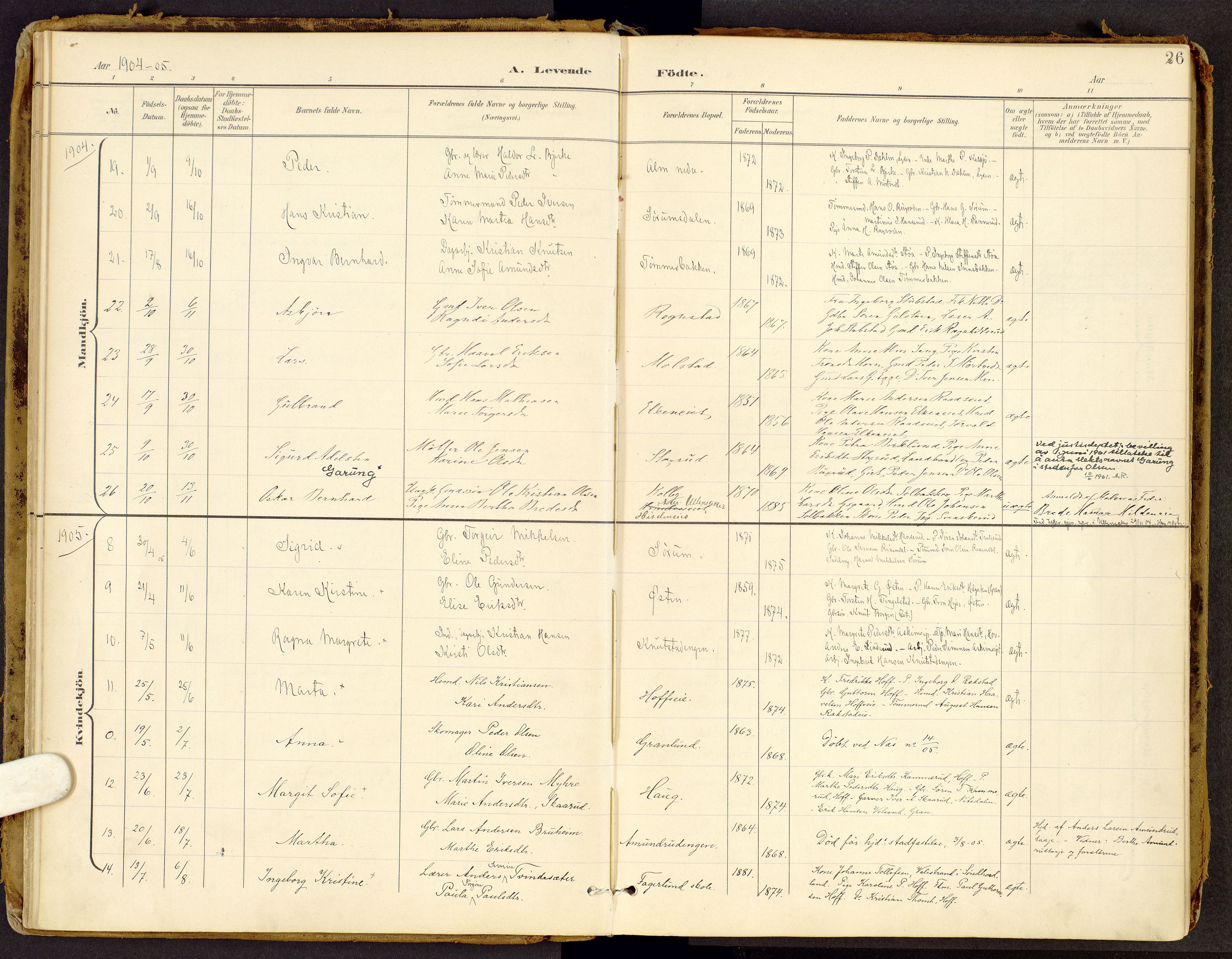 Brandbu prestekontor, SAH/PREST-114/H/Ha/Haa/L0002: Parish register (official) no. 2, 1899-1914, p. 26