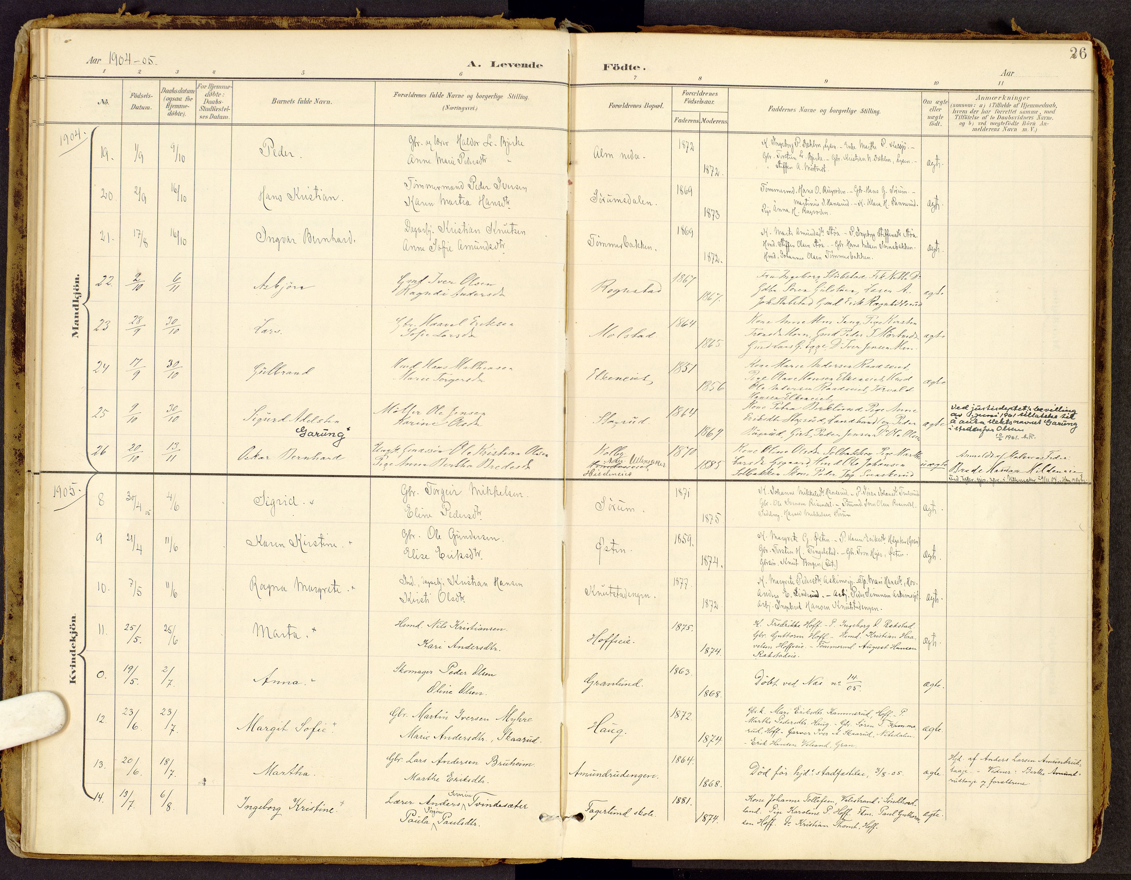 Brandbu prestekontor, AV/SAH-PREST-114/H/Ha/Haa/L0002: Parish register (official) no. 2, 1899-1914, p. 26