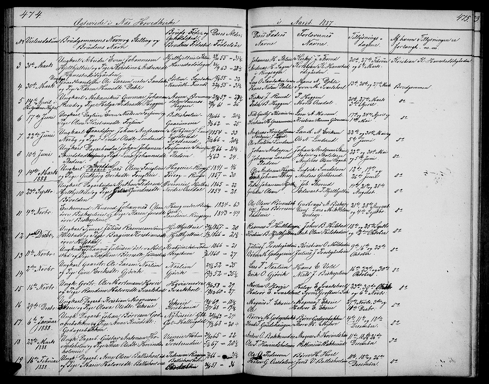 Nes prestekontor, Hedmark, SAH/PREST-020/L/La/L0005: Parish register (copy) no. 5, 1852-1889, p. 474-475