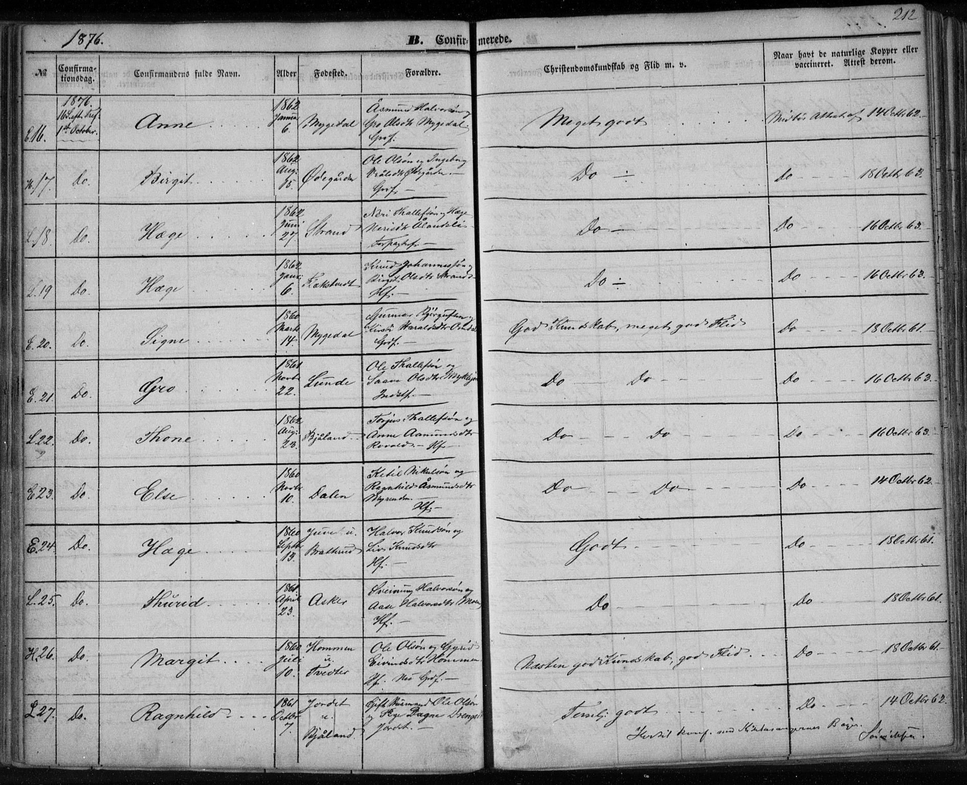 Lårdal kirkebøker, AV/SAKO-A-284/F/Fa/L0006: Parish register (official) no. I 6, 1861-1886, p. 212