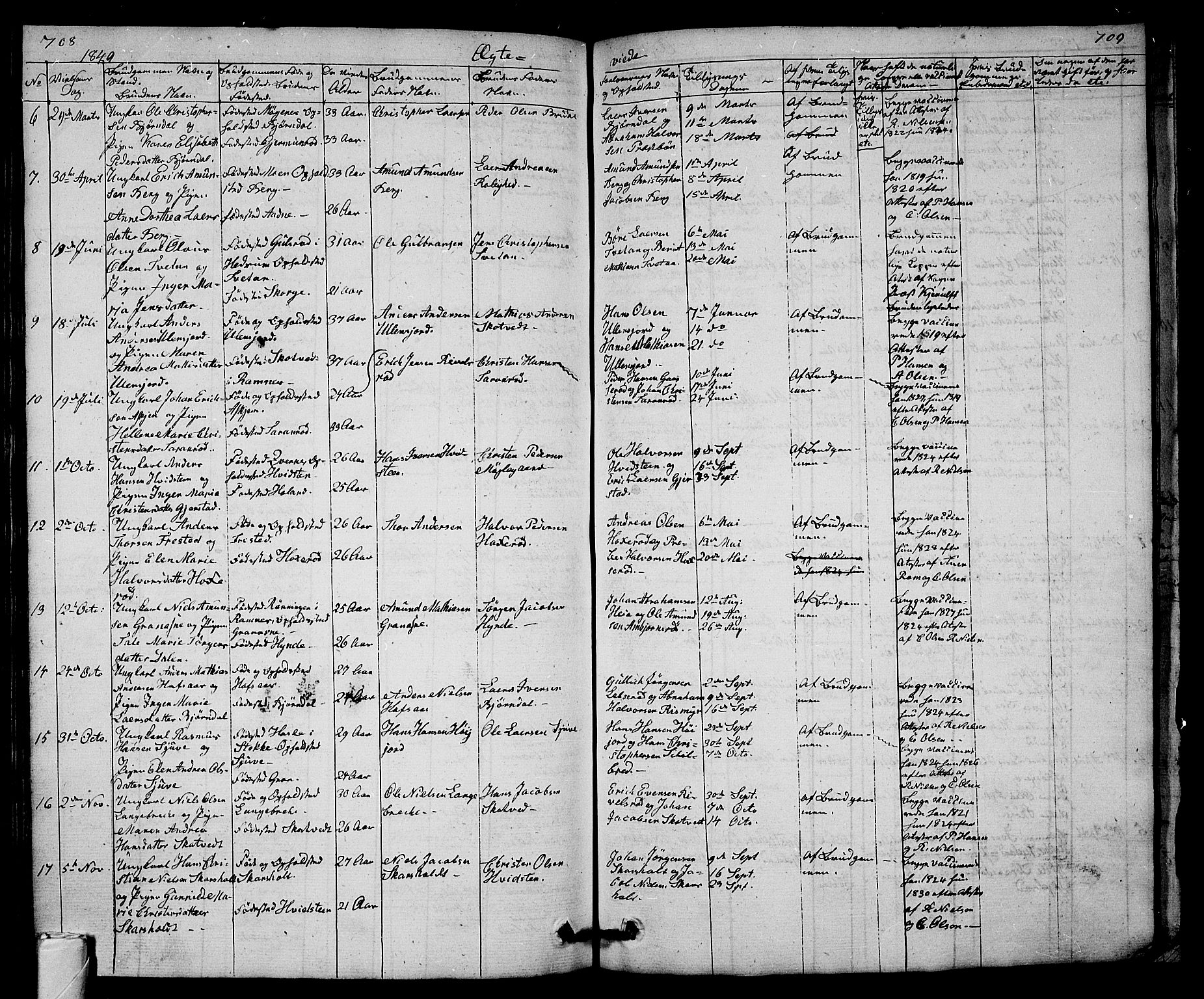 Andebu kirkebøker, AV/SAKO-A-336/G/Ga/L0003: Parish register (copy) no. I 3, 1832-1867, p. 708-709