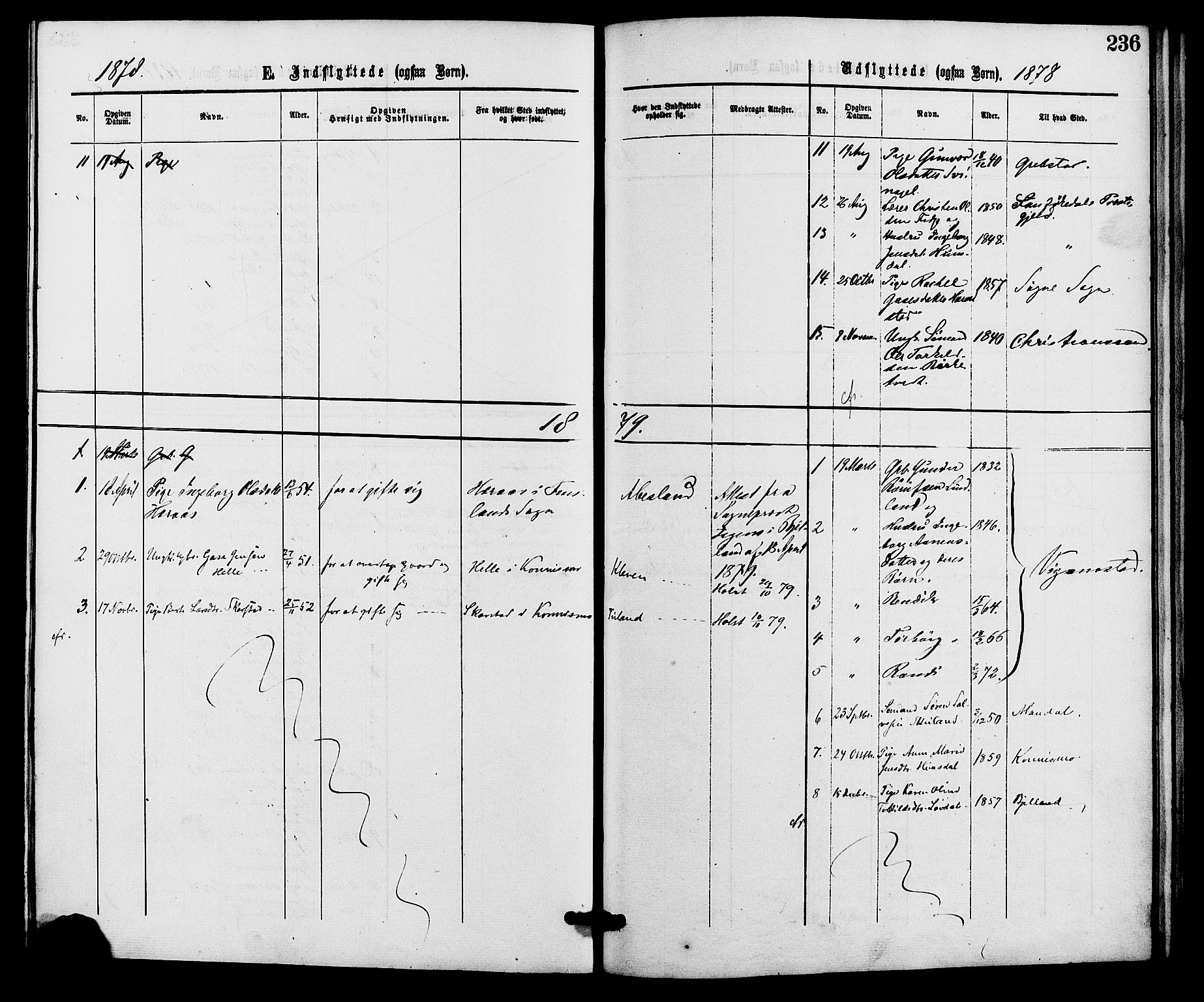 Holum sokneprestkontor, AV/SAK-1111-0022/F/Fa/Fab/L0006: Parish register (official) no. A 6, 1875-1886, p. 236