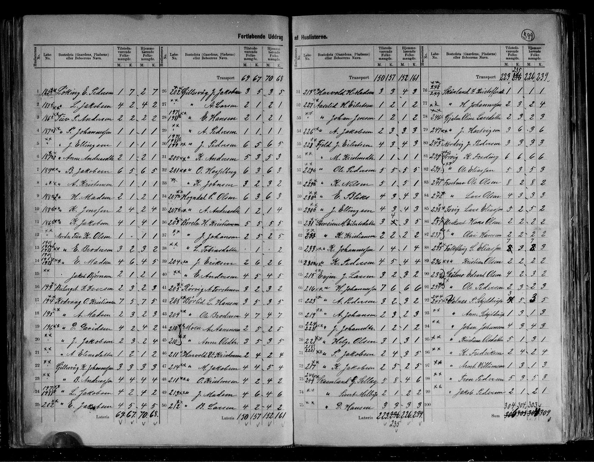 RA, 1891 census for 1843 Bodø, 1891, p. 21