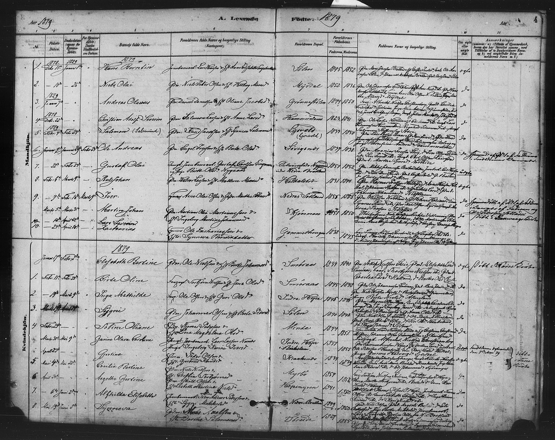 Fana Sokneprestembete, AV/SAB-A-75101/H/Haa/Haai/L0001: Parish register (official) no. I 1, 1878-1888, p. 4