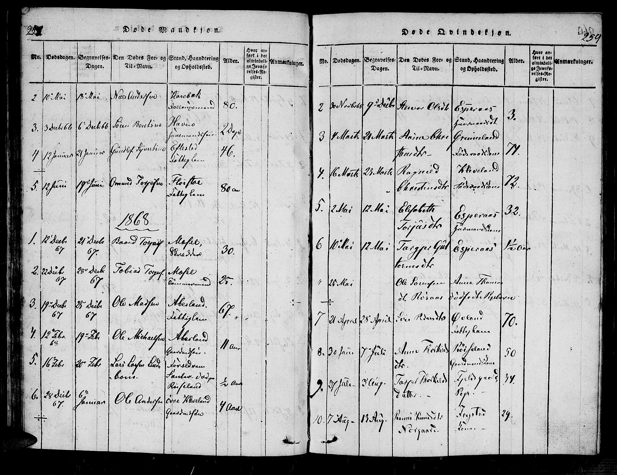 Bjelland sokneprestkontor, SAK/1111-0005/F/Fa/Fab/L0002: Parish register (official) no. A 2, 1816-1869, p. 258-259