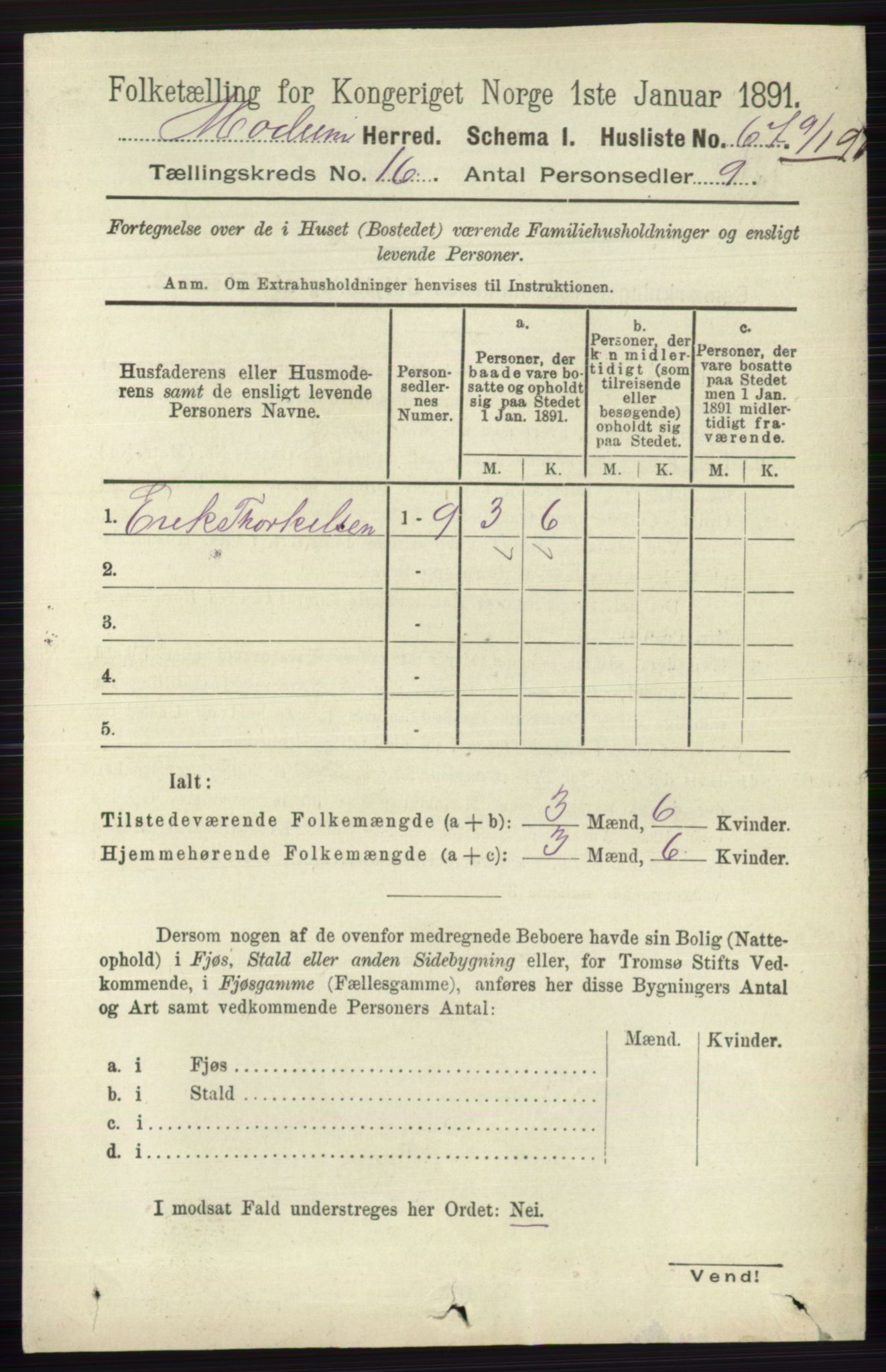 RA, 1891 census for 0623 Modum, 1891, p. 6183