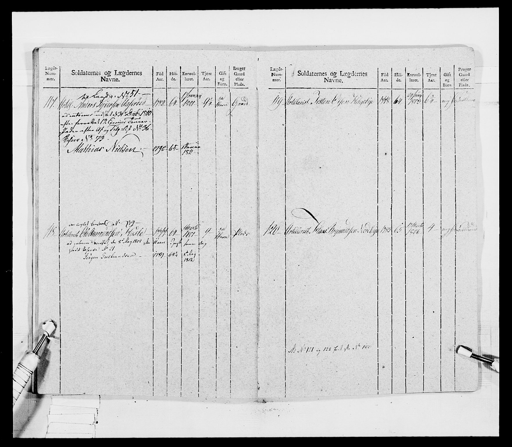 Generalitets- og kommissariatskollegiet, Det kongelige norske kommissariatskollegium, AV/RA-EA-5420/E/Eh/L0030b: Sønnafjelske gevorbne infanteriregiment, 1810, p. 298