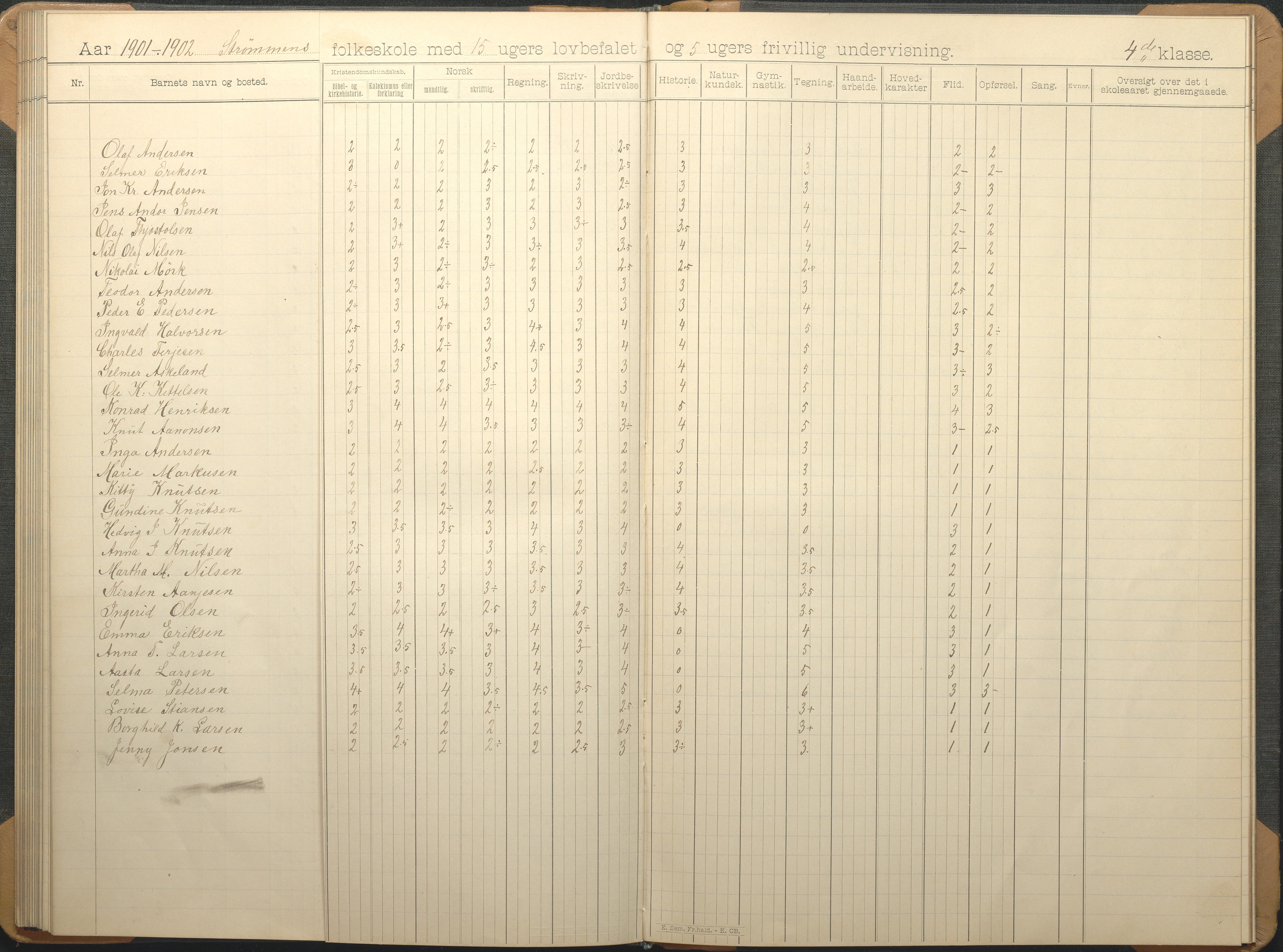 Øyestad kommune frem til 1979, AAKS/KA0920-PK/06/06G/L0009: Skoleprotokoll, 1891-1902