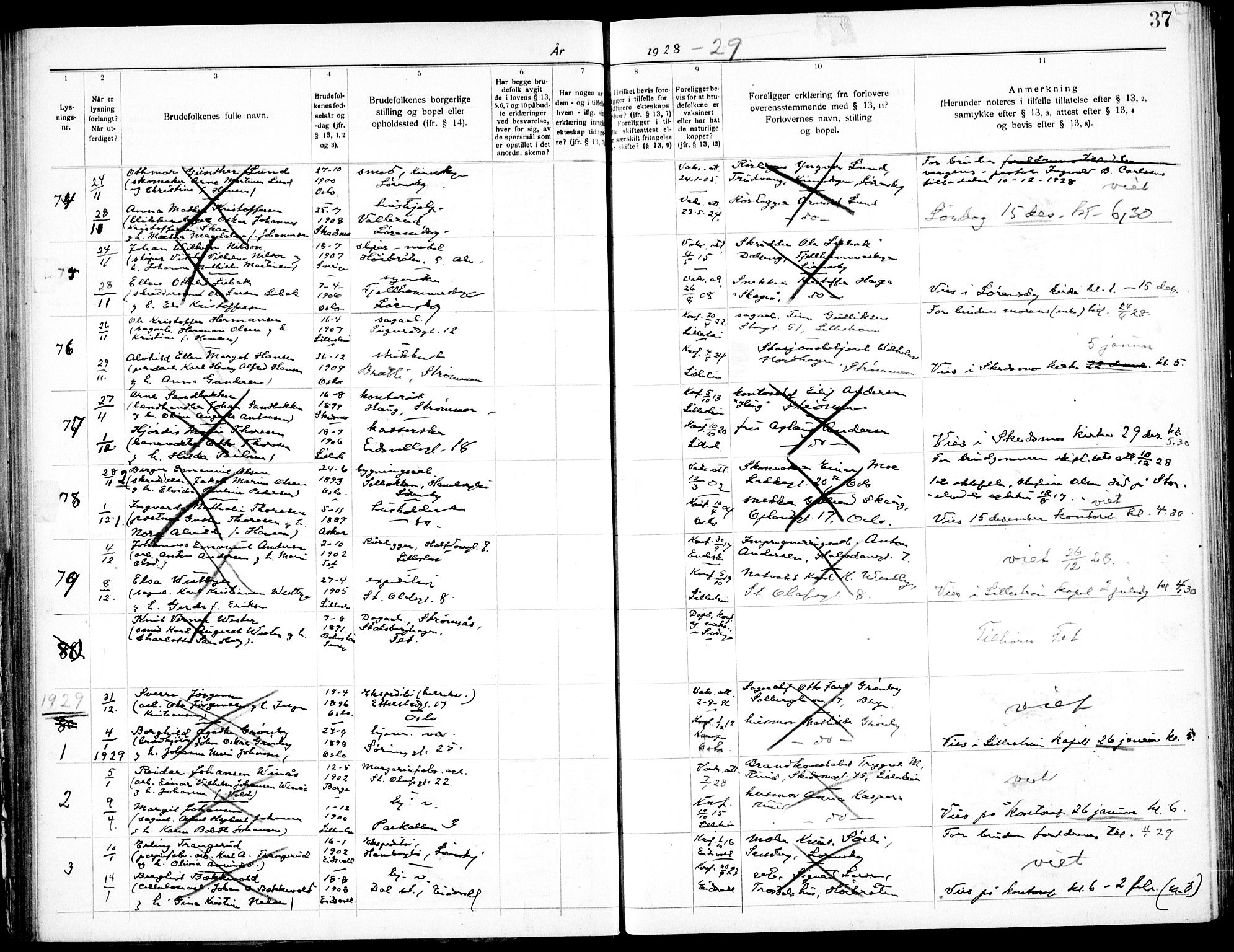 Skedsmo prestekontor Kirkebøker, SAO/A-10033a/H/Hc/L0001: Banns register no. III 1, 1919-1938, p. 37
