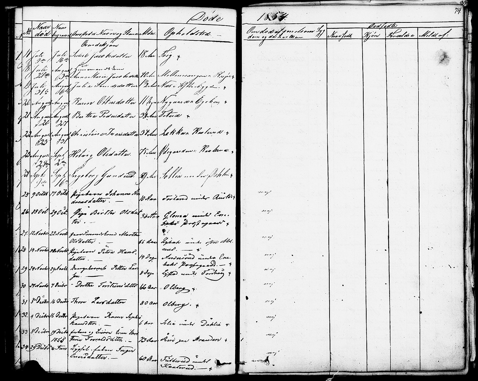 Enebakk prestekontor Kirkebøker, AV/SAO-A-10171c/F/Fa/L0013: Parish register (official) no. I 13, 1832-1882, p. 74