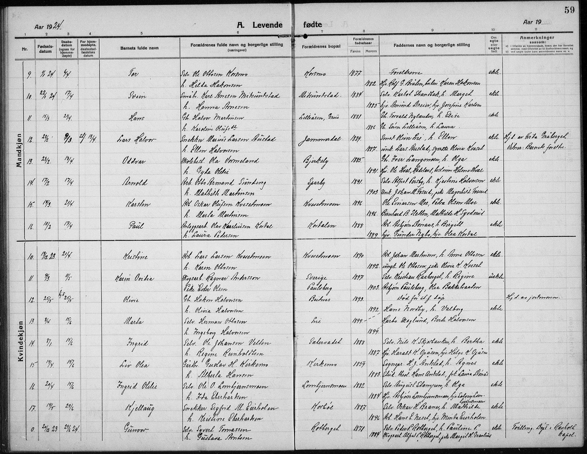 Hof prestekontor, AV/SAH-PREST-038/H/Ha/Hab/L0002: Parish register (copy) no. 2, 1915-1934, p. 59