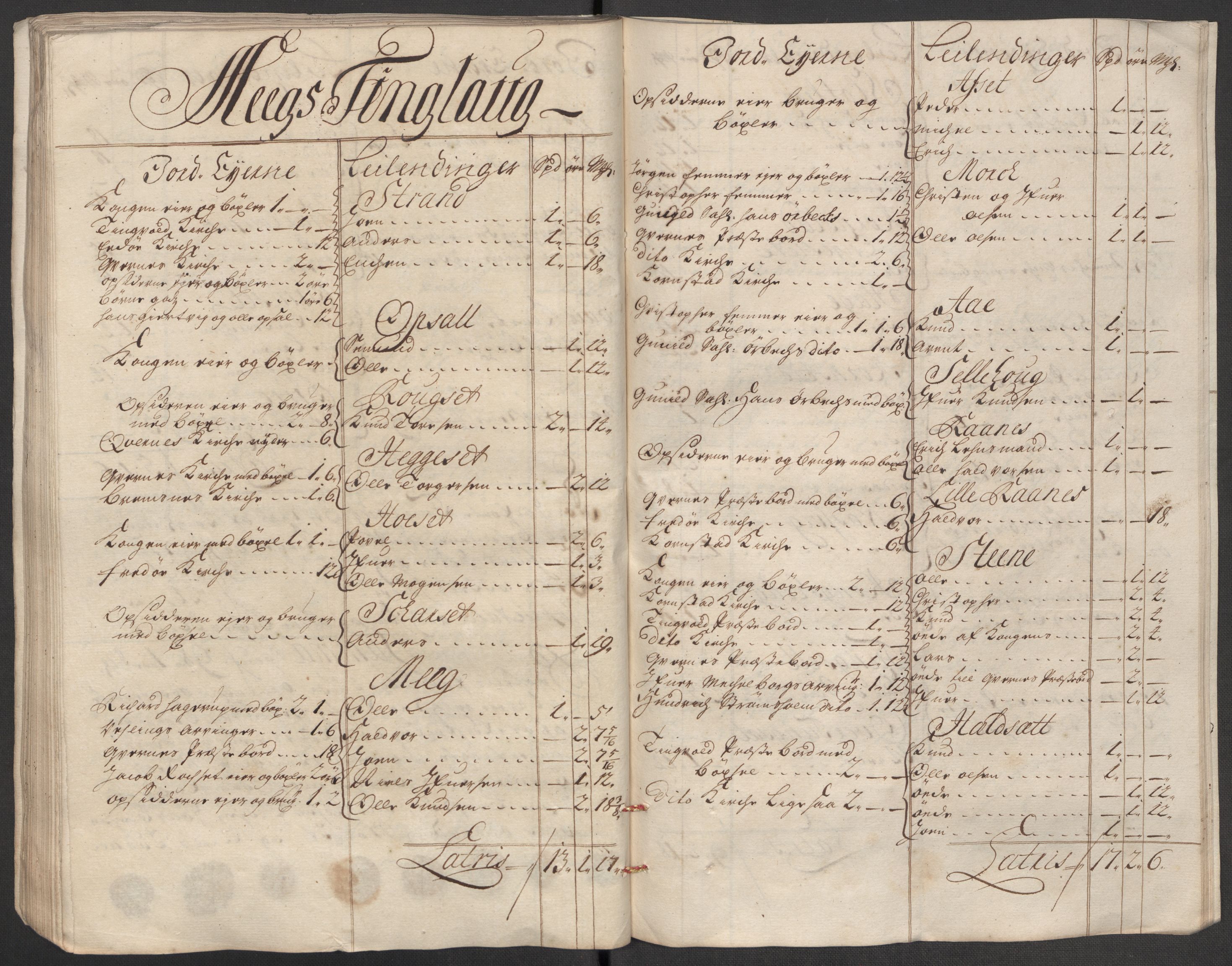 Rentekammeret inntil 1814, Reviderte regnskaper, Fogderegnskap, AV/RA-EA-4092/R56/L3749: Fogderegnskap Nordmøre, 1716, p. 63