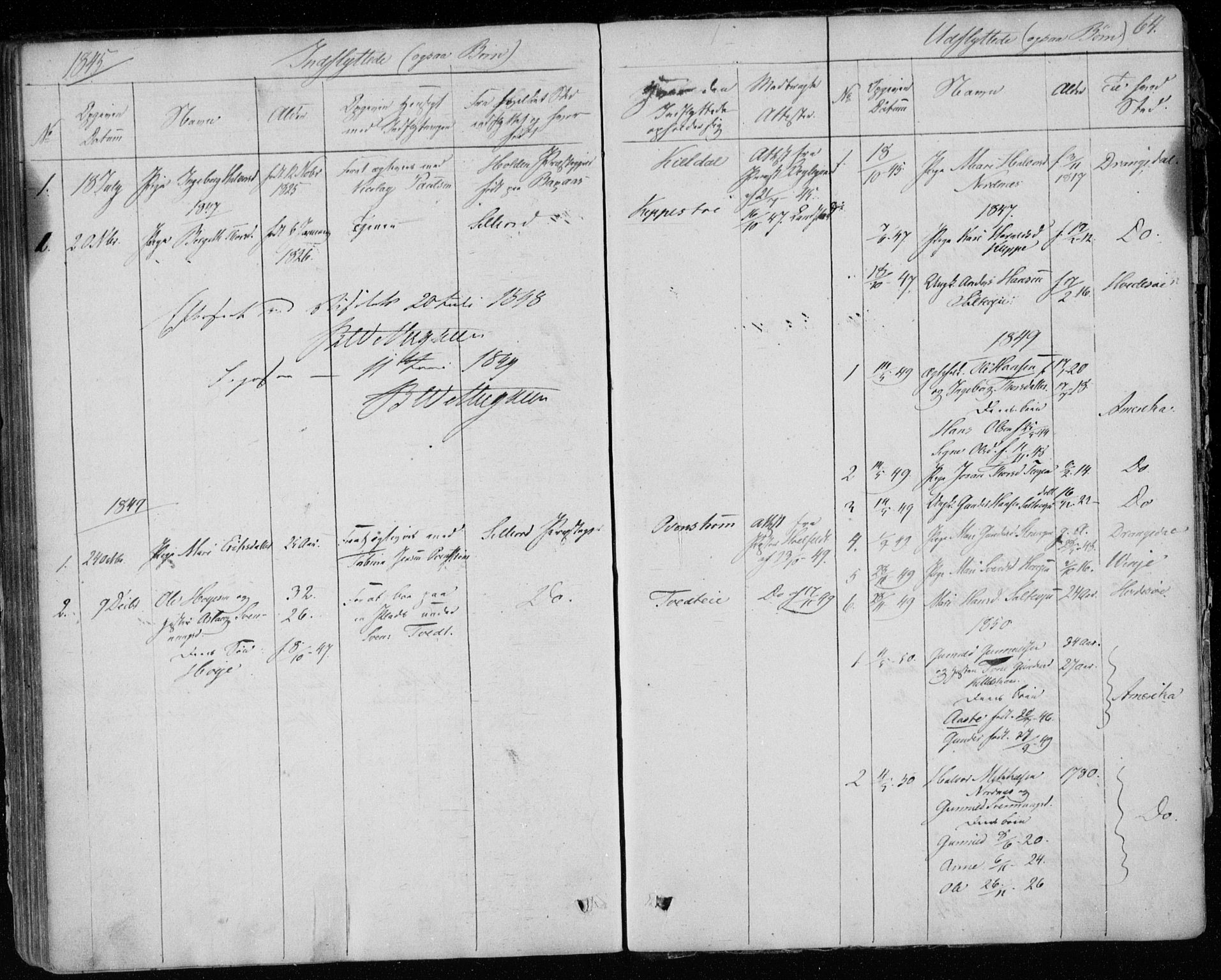 Lunde kirkebøker, SAKO/A-282/F/Fb/L0001: Parish register (official) no. II 1, 1845-1861, p. 64