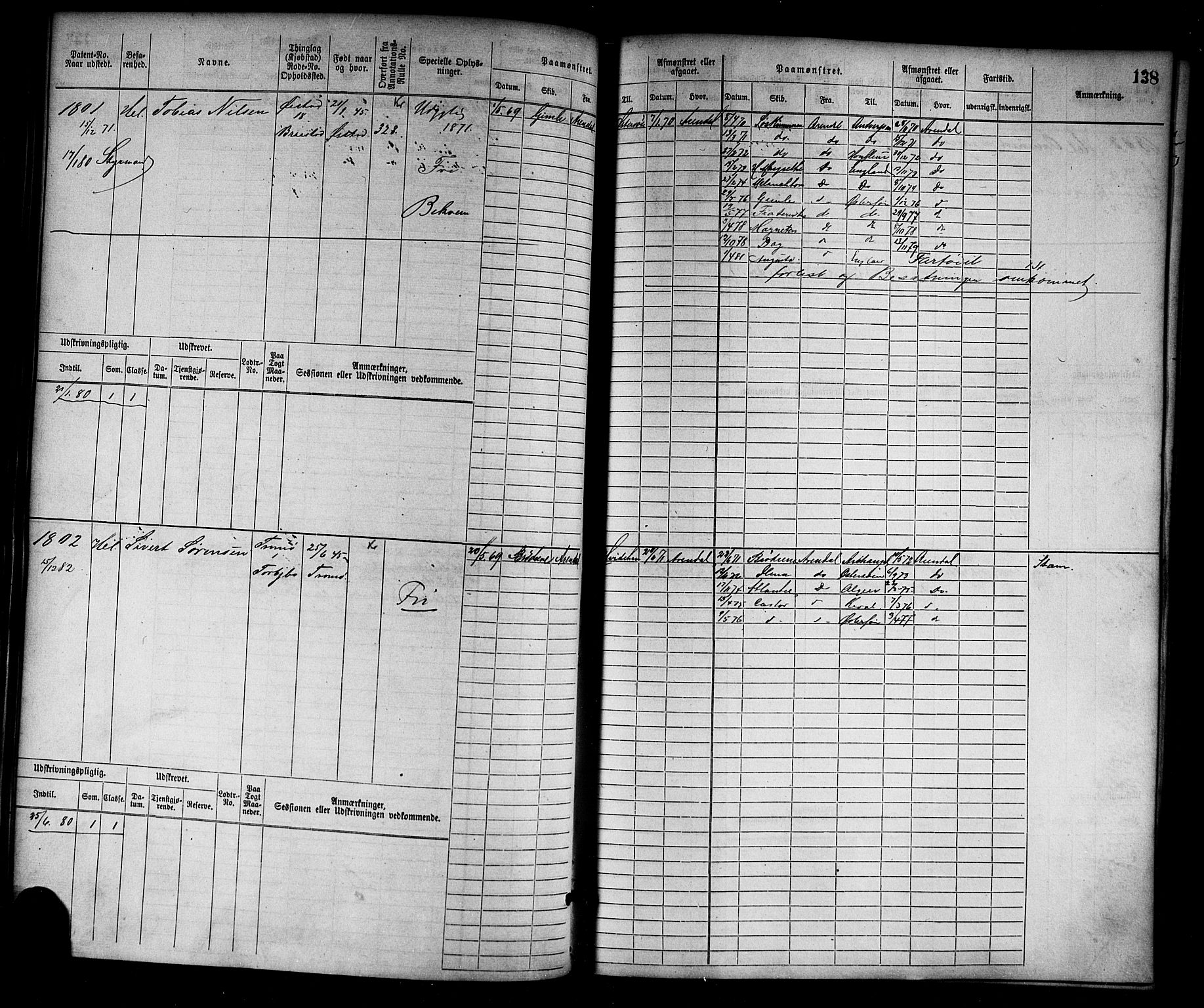 Arendal mønstringskrets, SAK/2031-0012/F/Fb/L0012: Hovedrulle nr 1529-2290, S-10, 1868-1885, p. 141